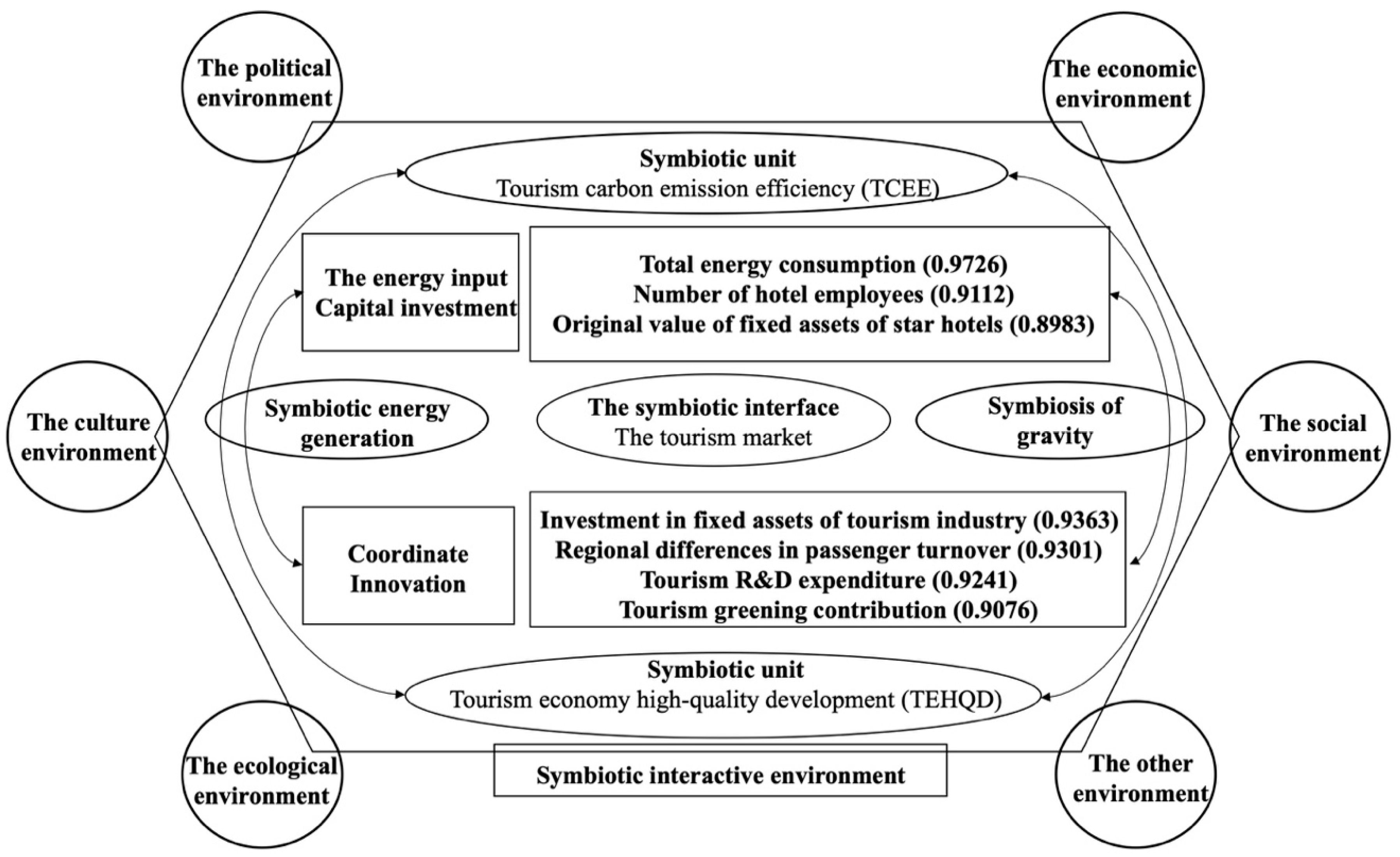 Energies 15 06975 g003 Energies 15 06975 g003