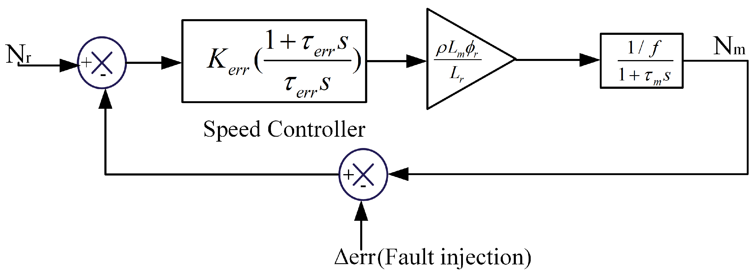 Energies 15 06976 g004