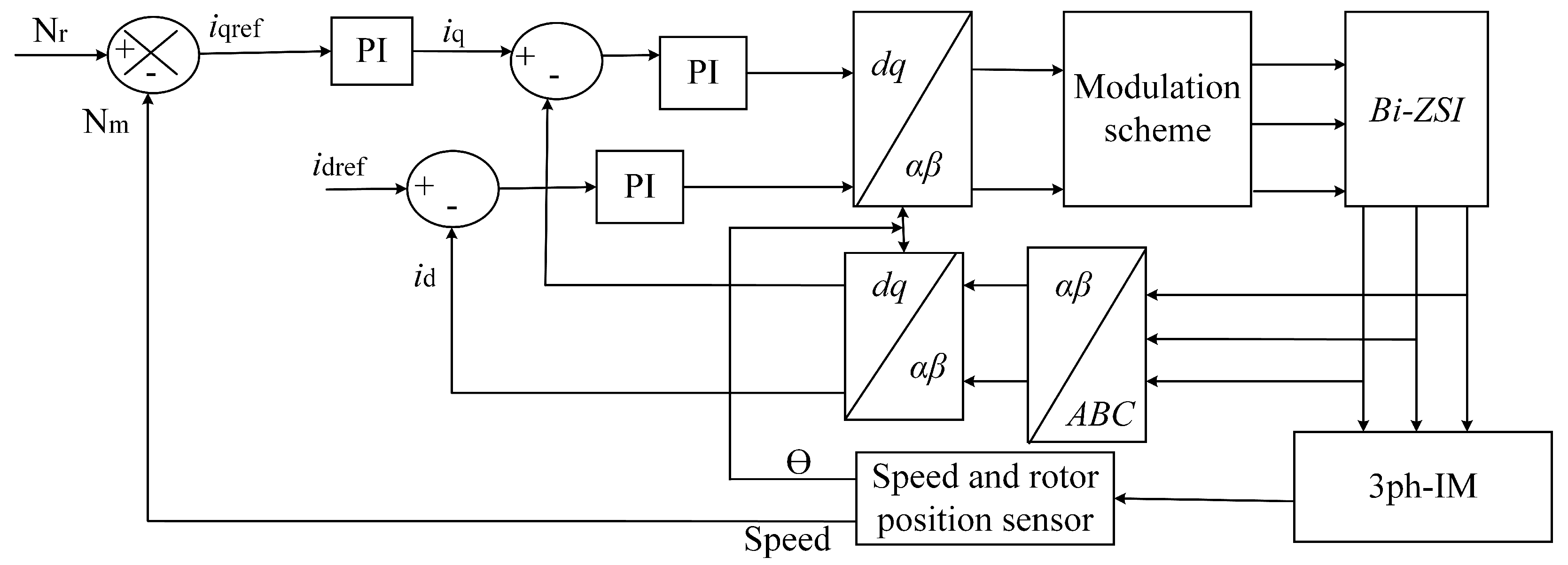 Energies 15 06976 g007
