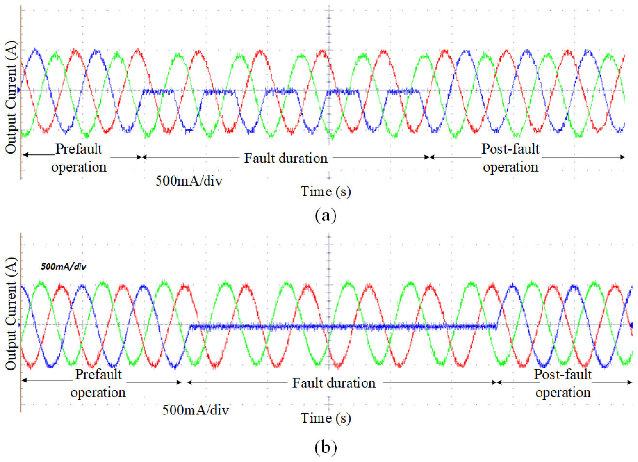 Energies 15 06976 g013