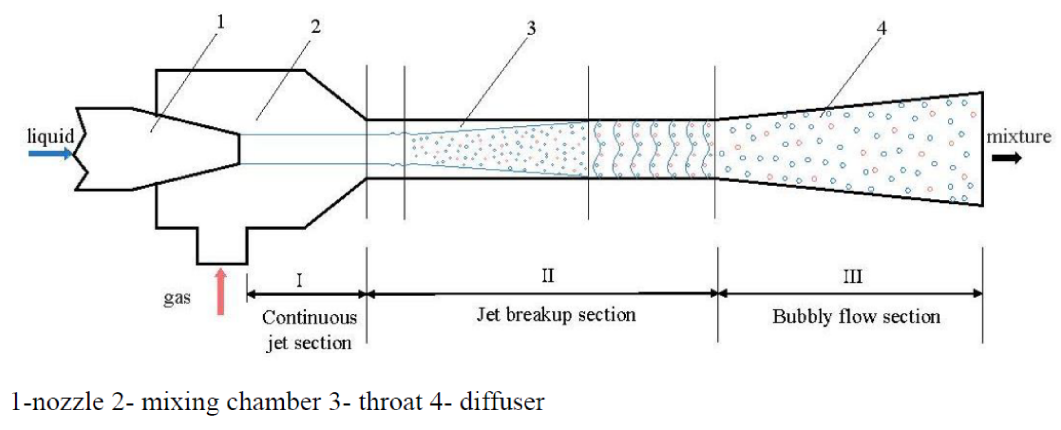 Energies 15 06978 g001 Energies 15 06978 g001
