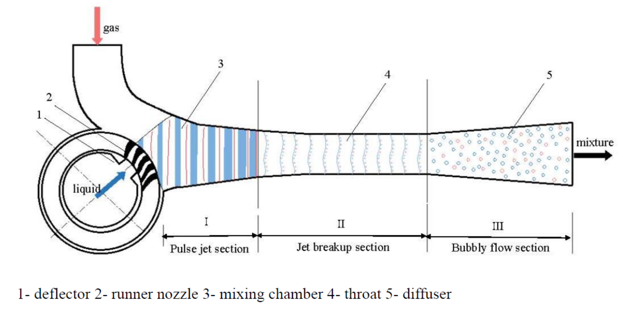 Energies 15 06978 g002 Energies 15 06978 g002