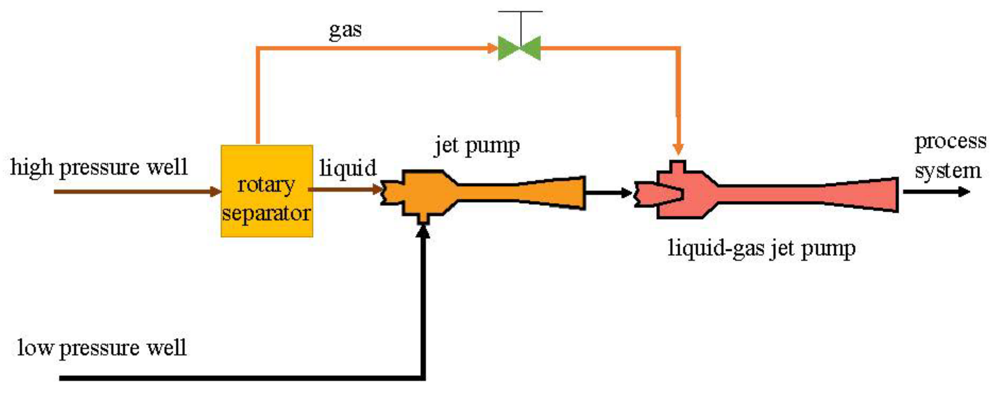 Energies 15 06978 g004 Energies 15 06978 g004