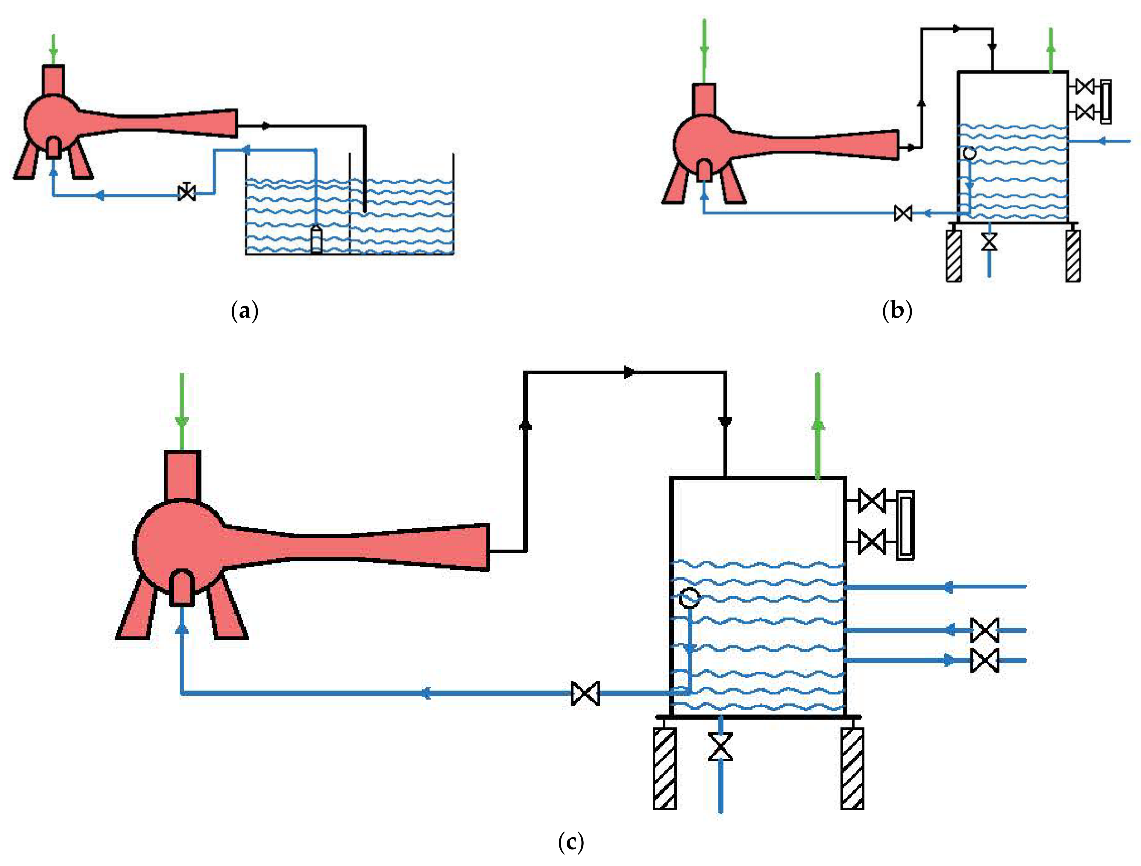 Energies 15 06978 g005 Energies 15 06978 g005
