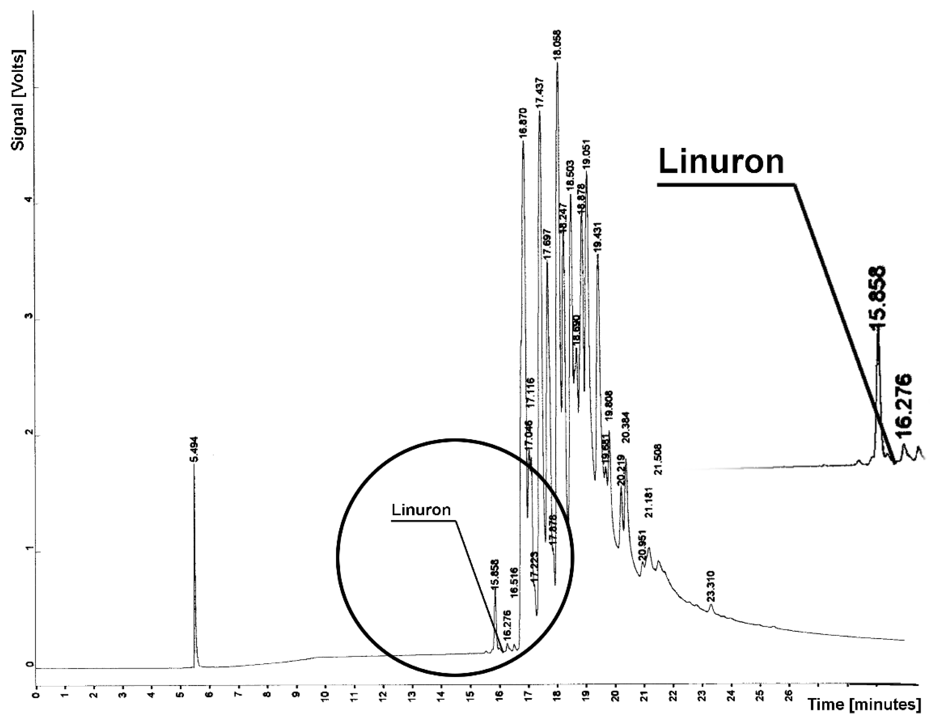 Energies 15 06980 g002