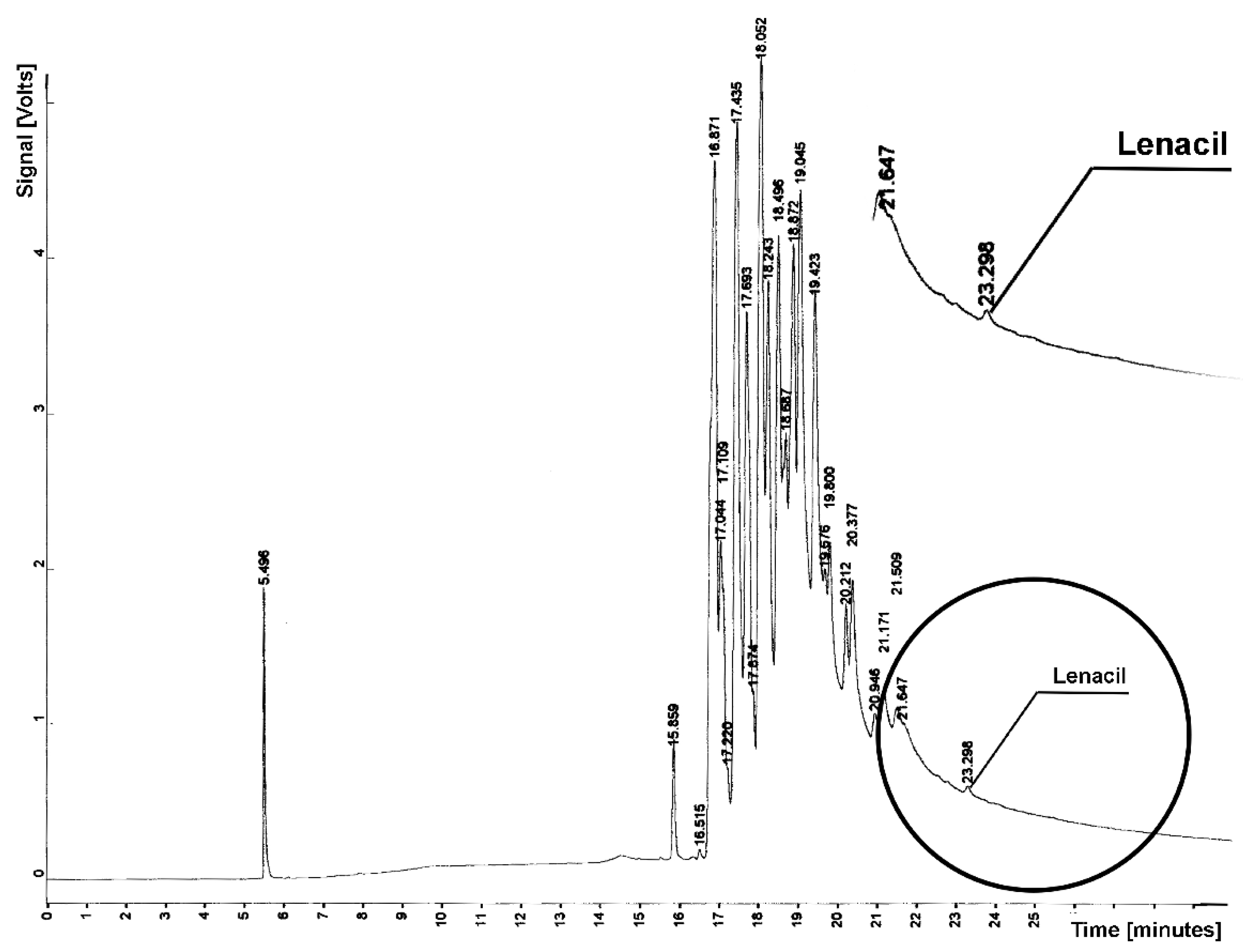 Energies 15 06980 g003