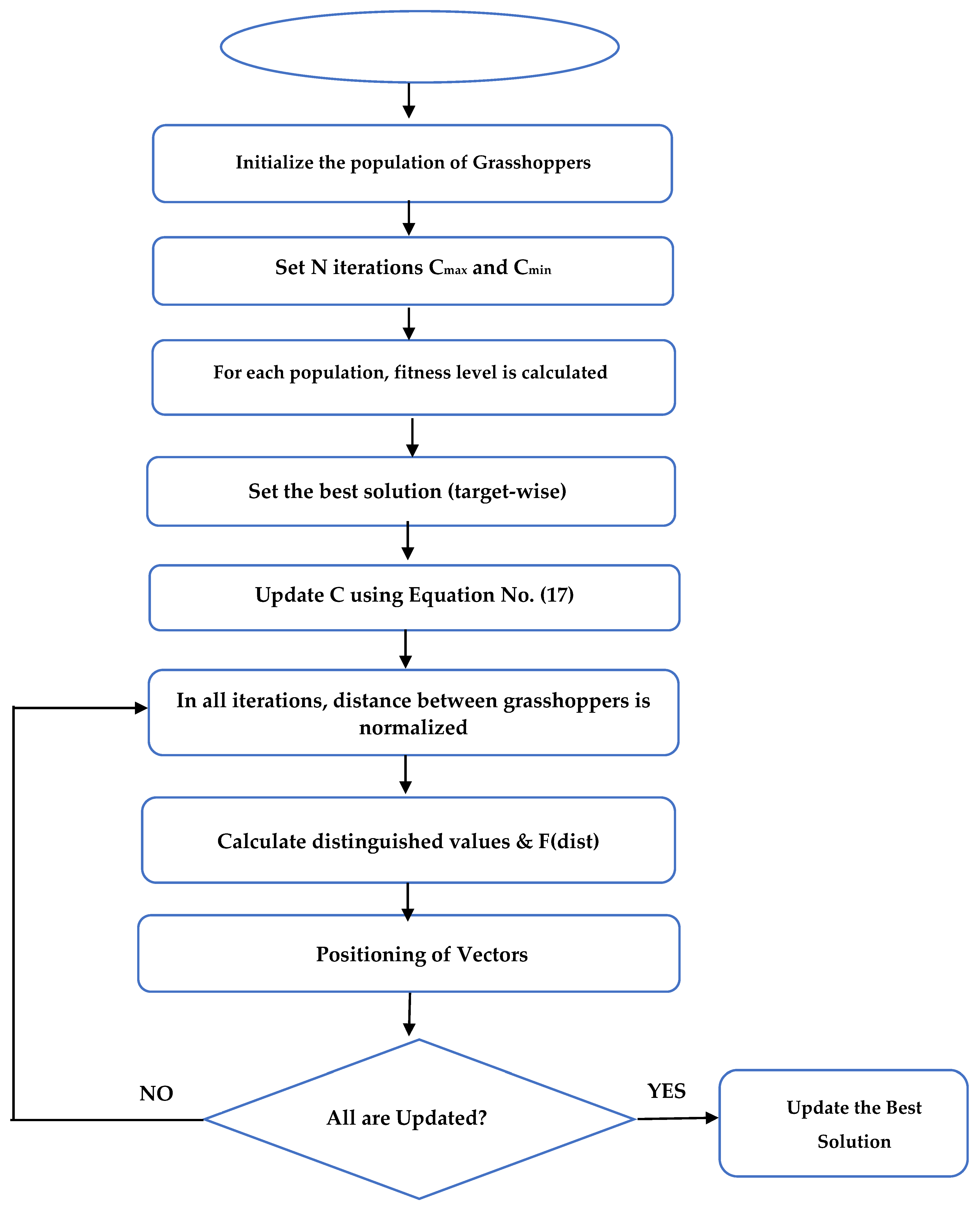 Energies 15 06981 g003
