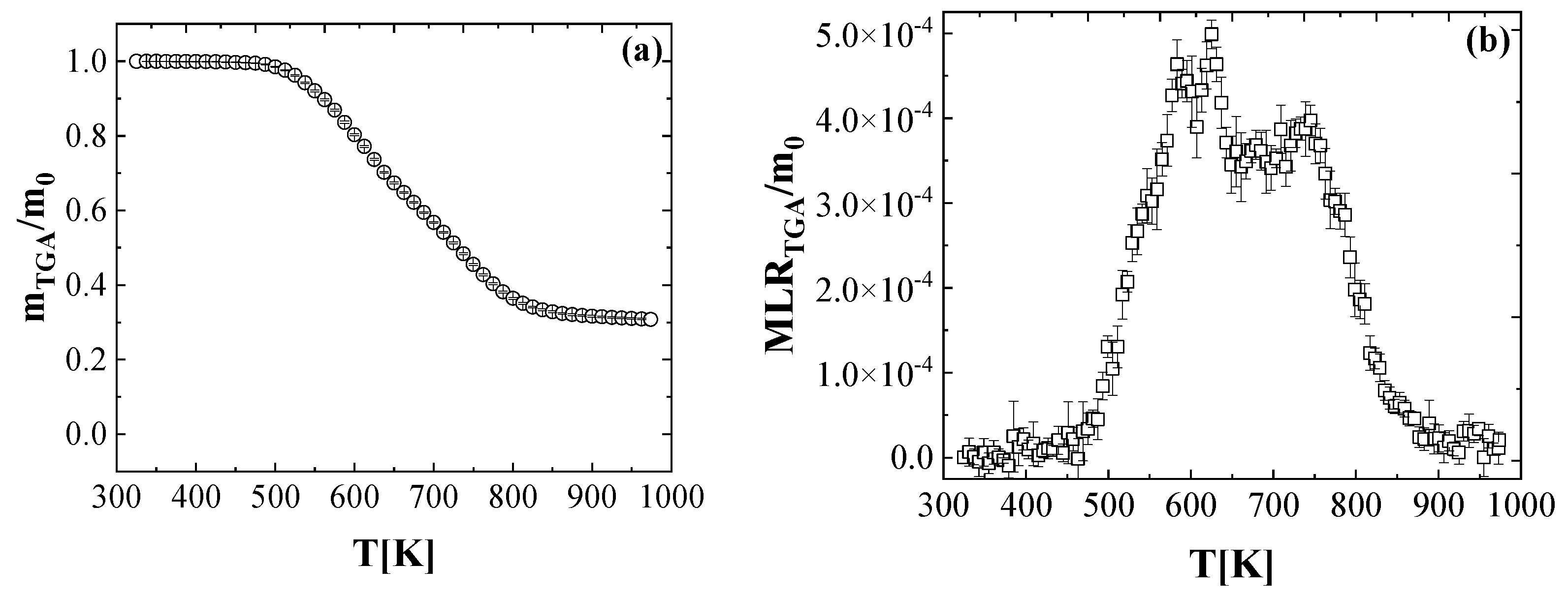 Energies 15 06982 g002 Energies 15 06982 g002