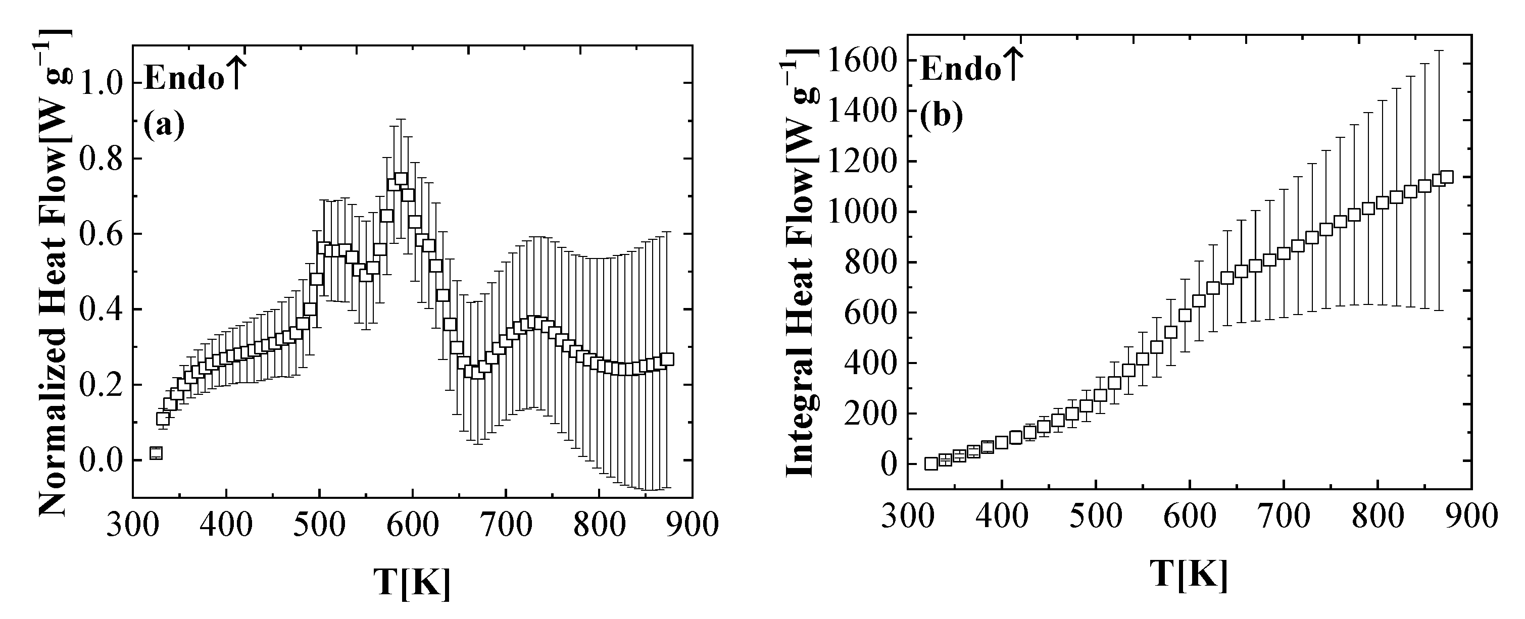 Energies 15 06982 g004 Energies 15 06982 g004
