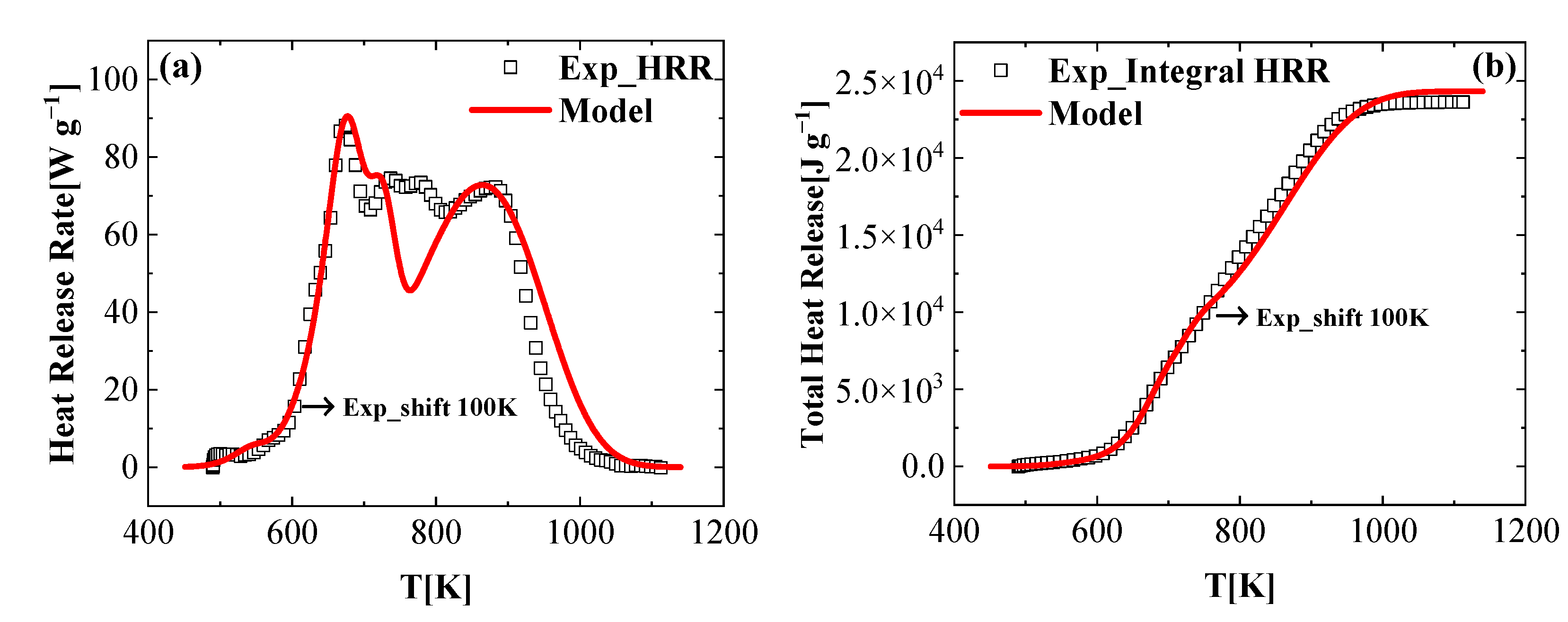 Energies 15 06982 g008 Energies 15 06982 g008