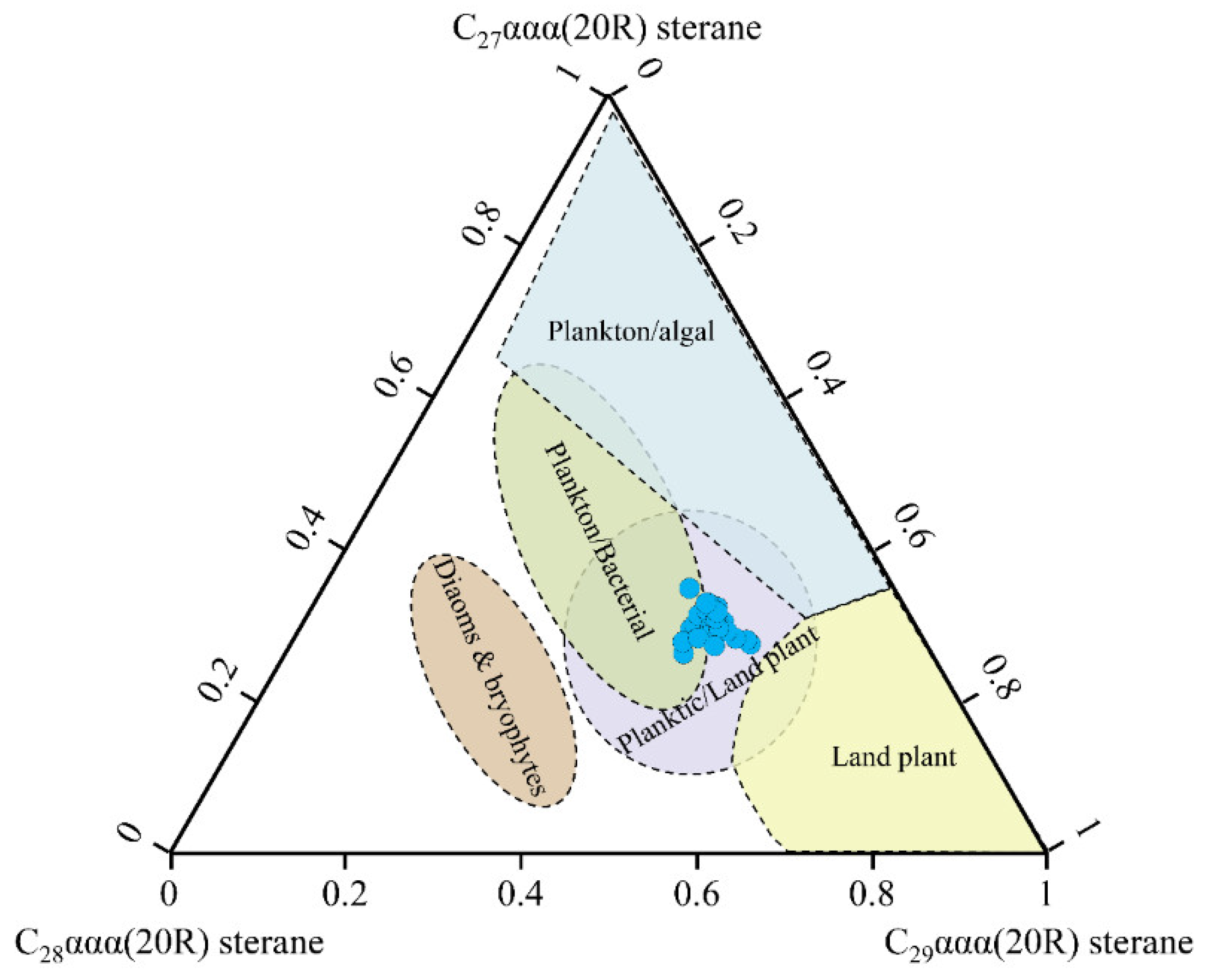 Energies 15 06983 g008 Energies 15 06983 g008