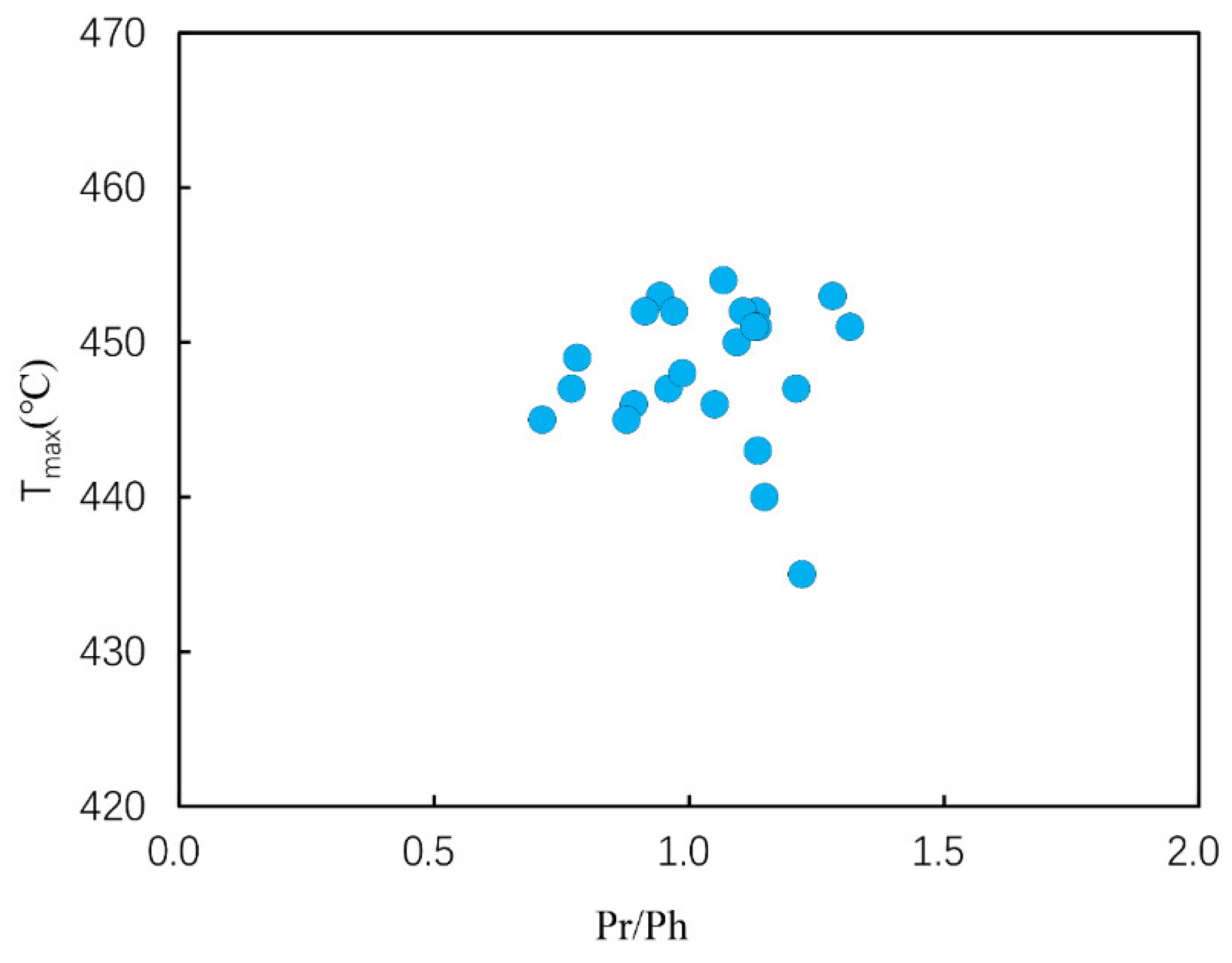 Energies 15 06983 g010 Energies 15 06983 g010