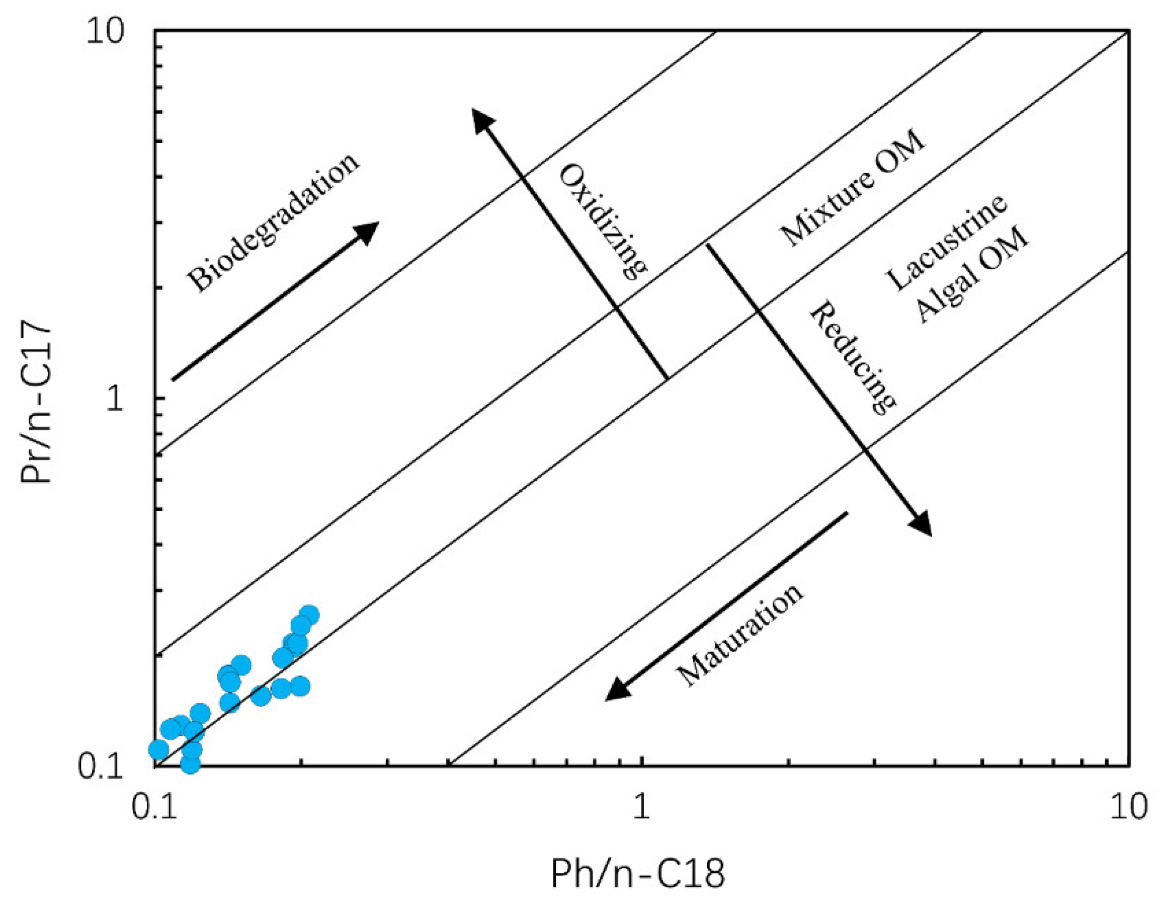 Energies 15 06983 g011 Energies 15 06983 g011