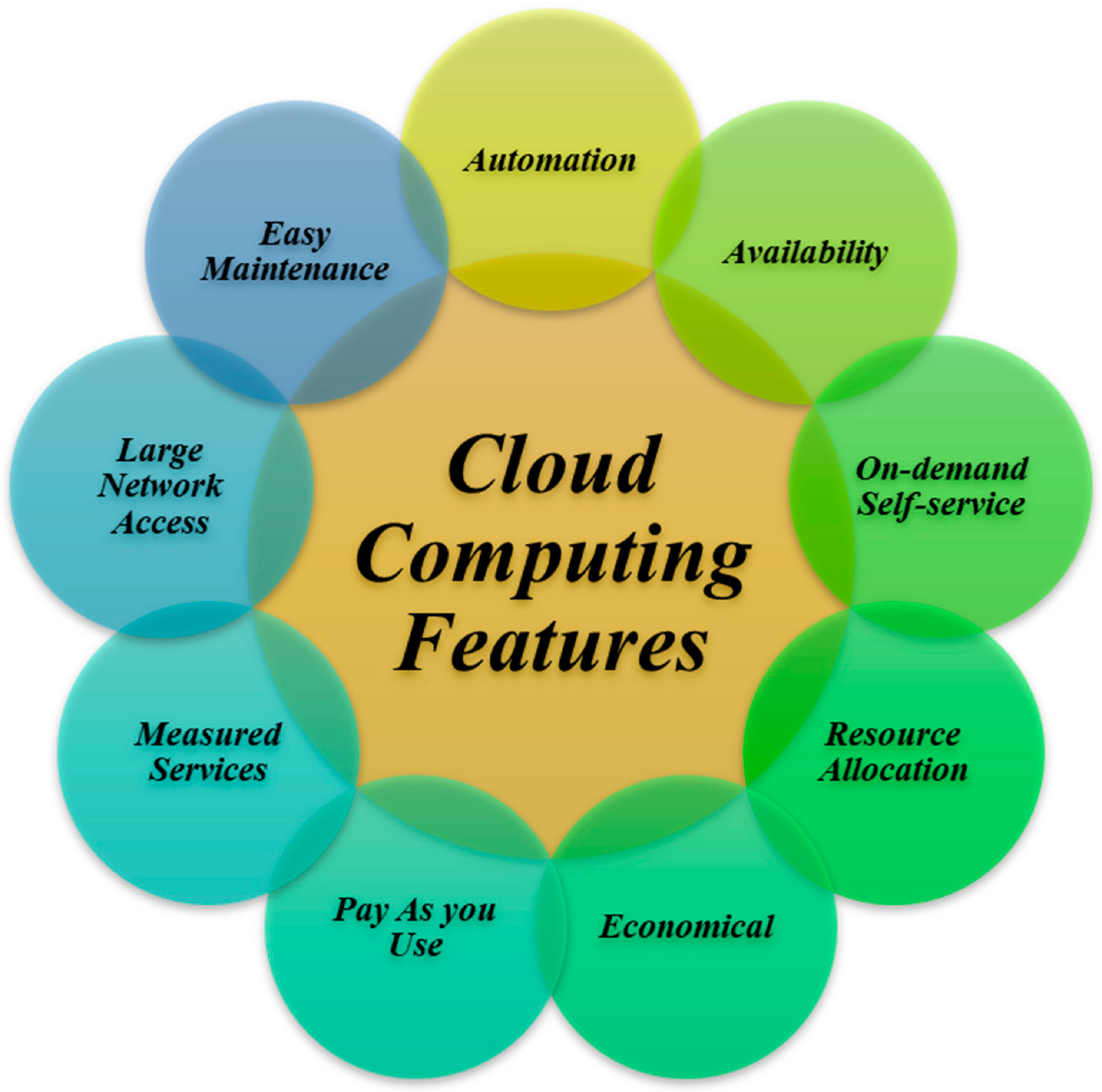 Energies 15 06984 g005 Energies 15 06984 g005