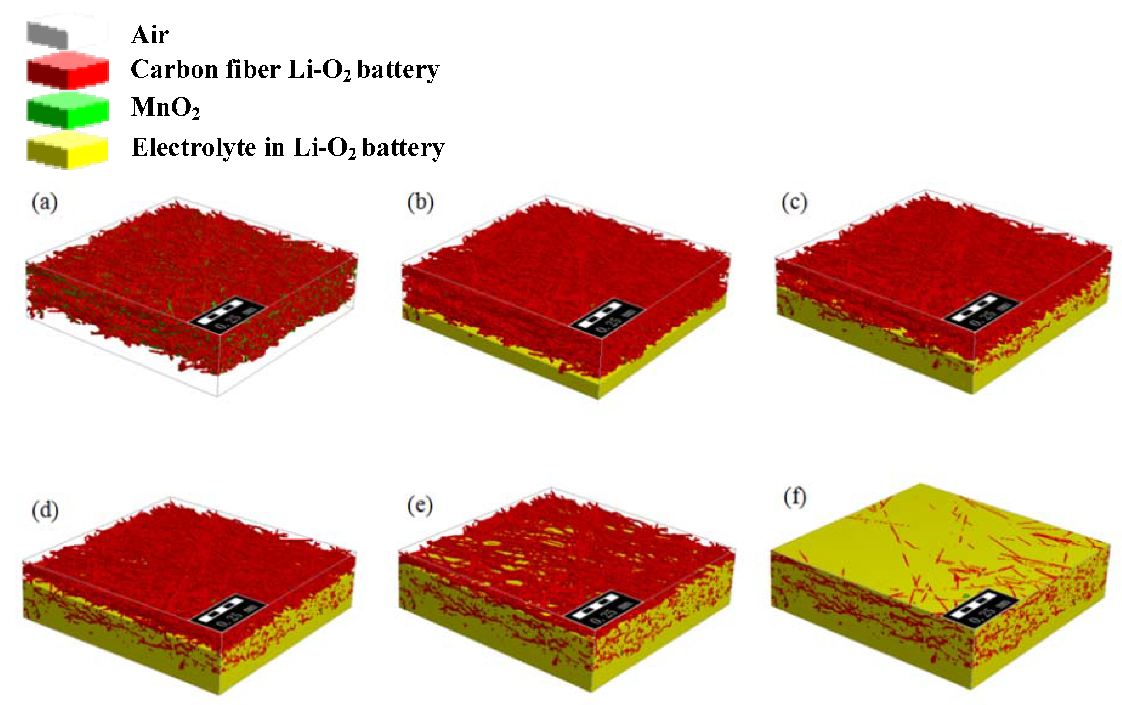 Energies 15 06986 g004