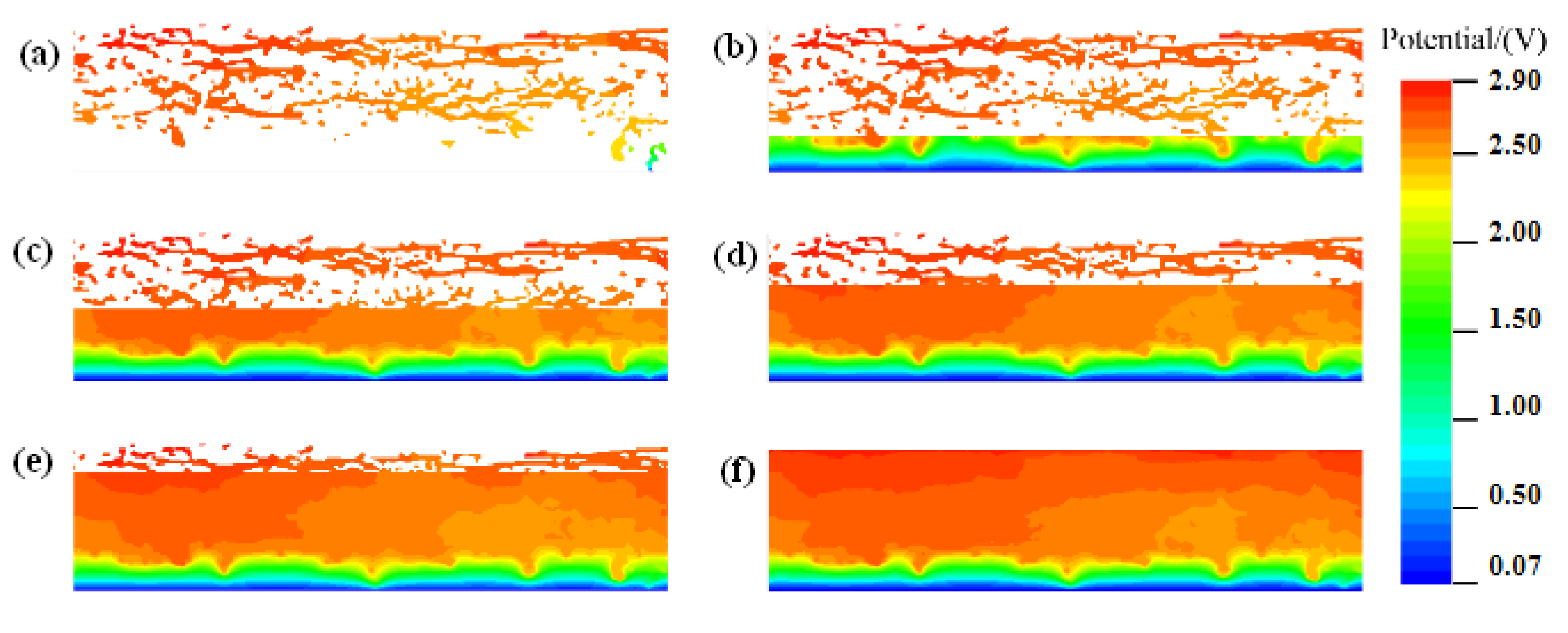 Energies 15 06986 g009