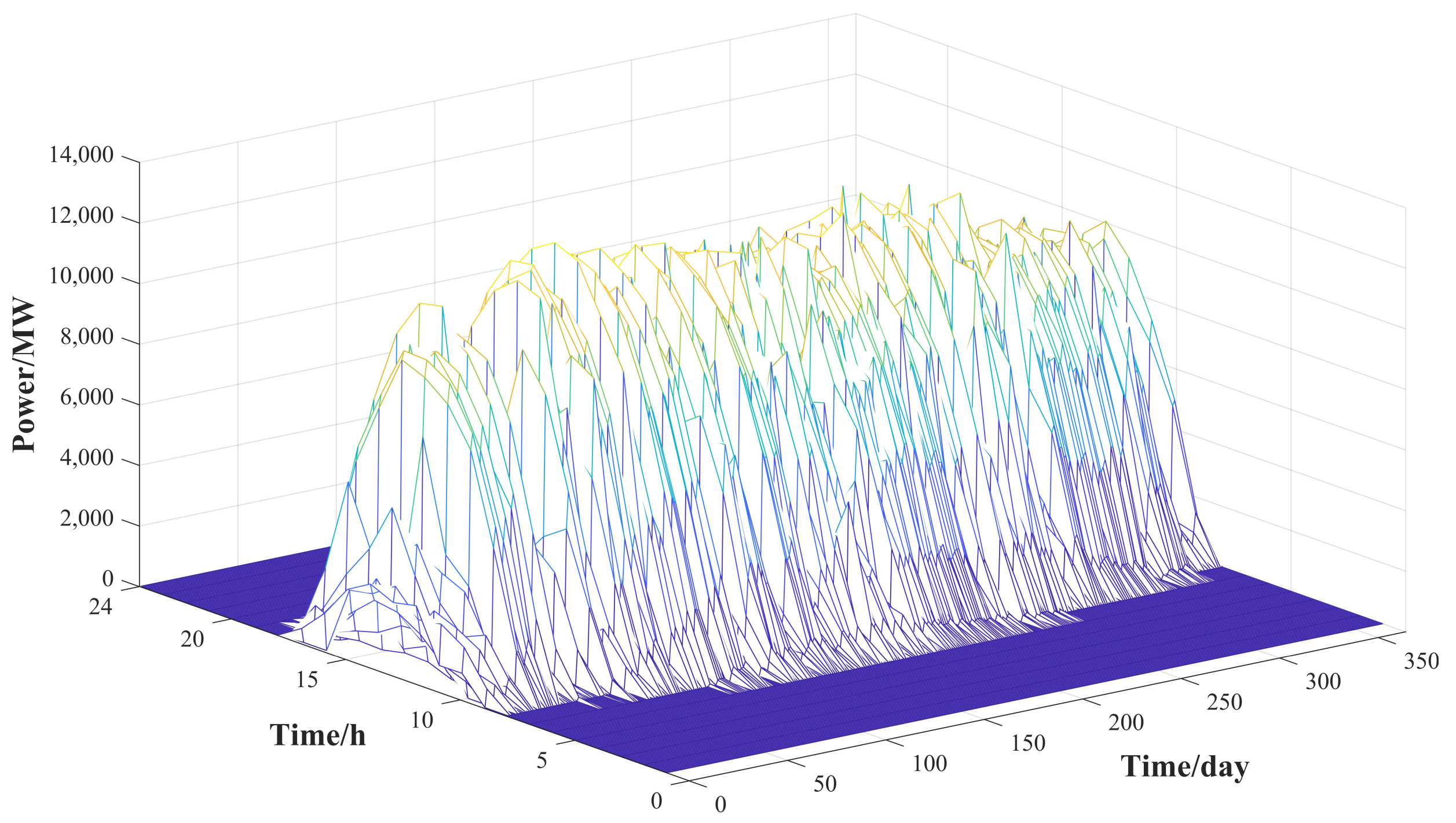 Energies 15 06987 g006 550