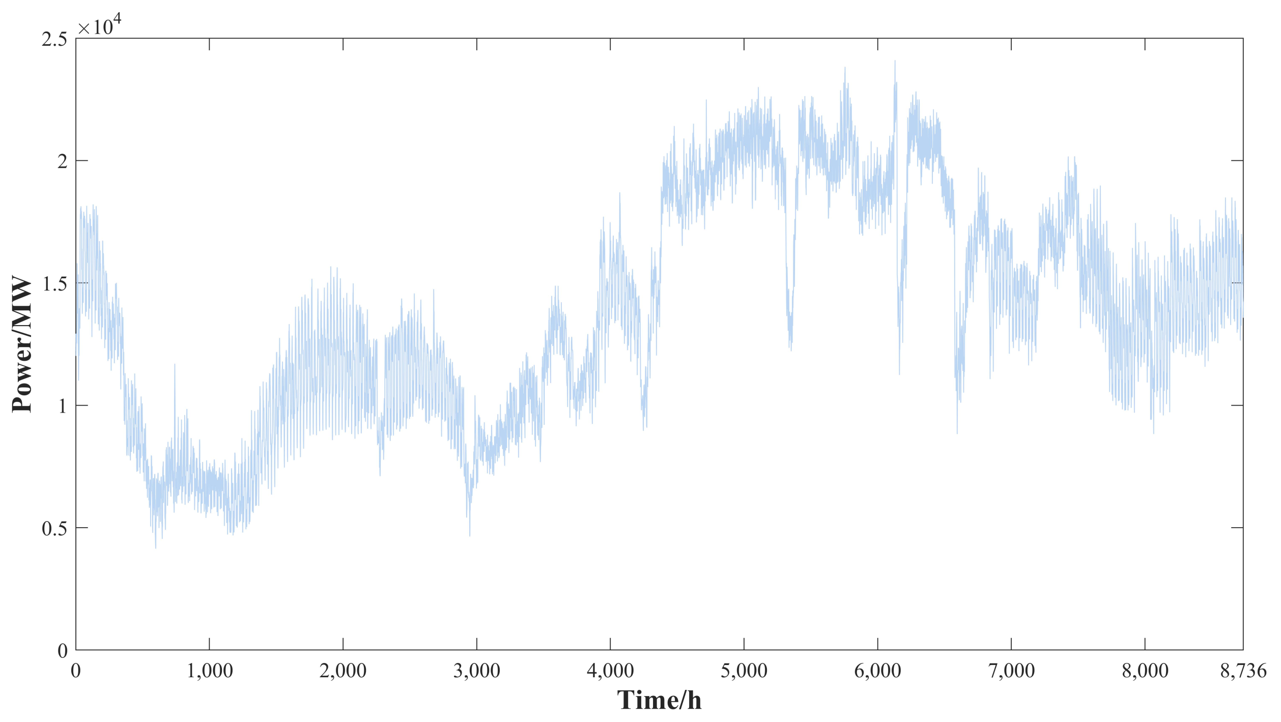 Energies 15 06987 g008 550