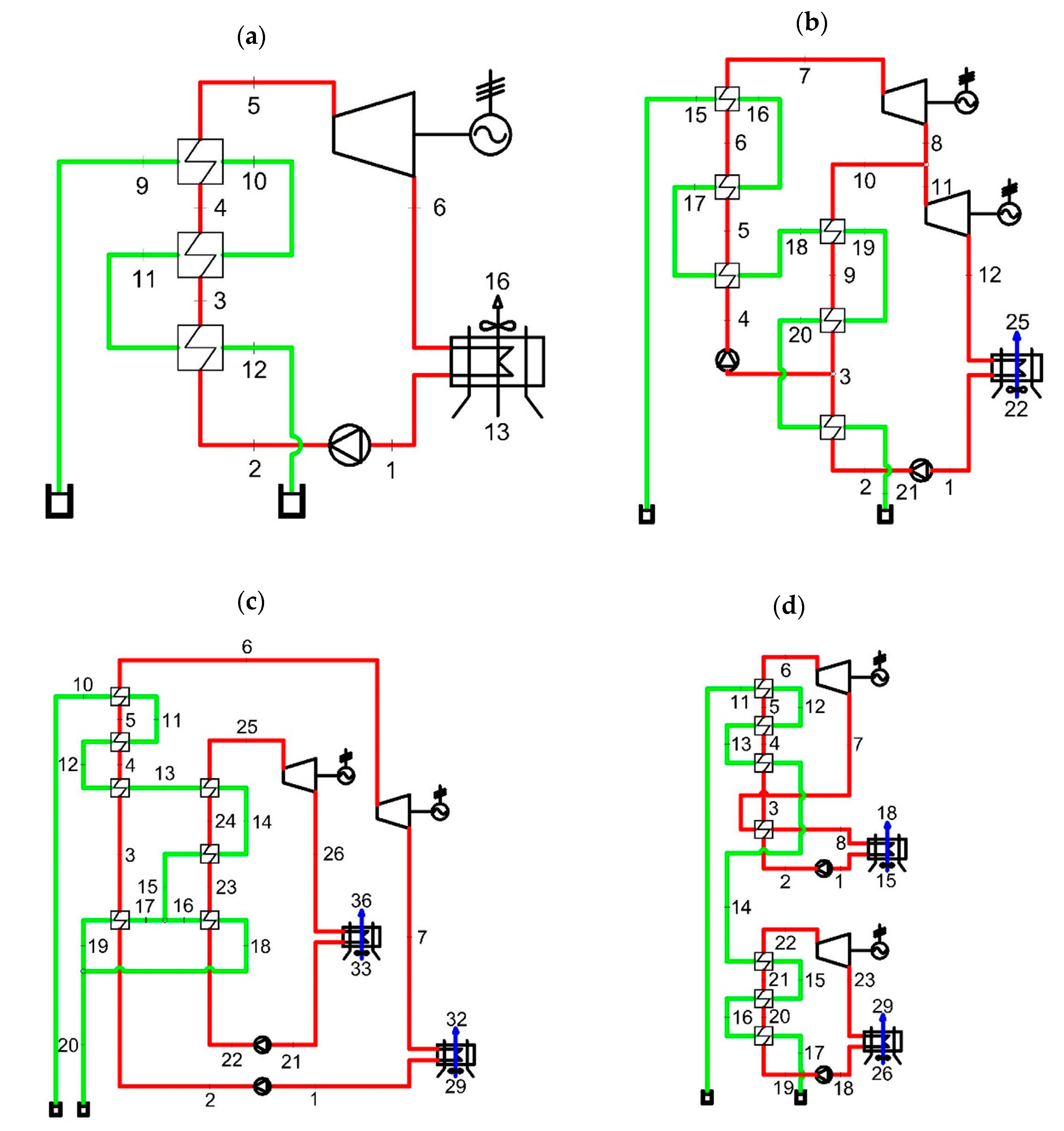 Energies 15 06990 g001