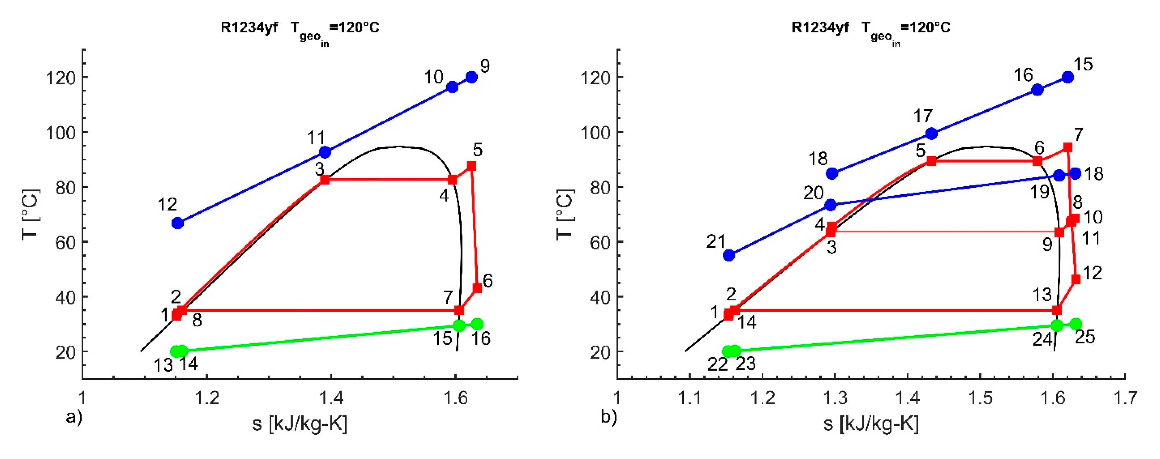 Energies 15 06990 g002a