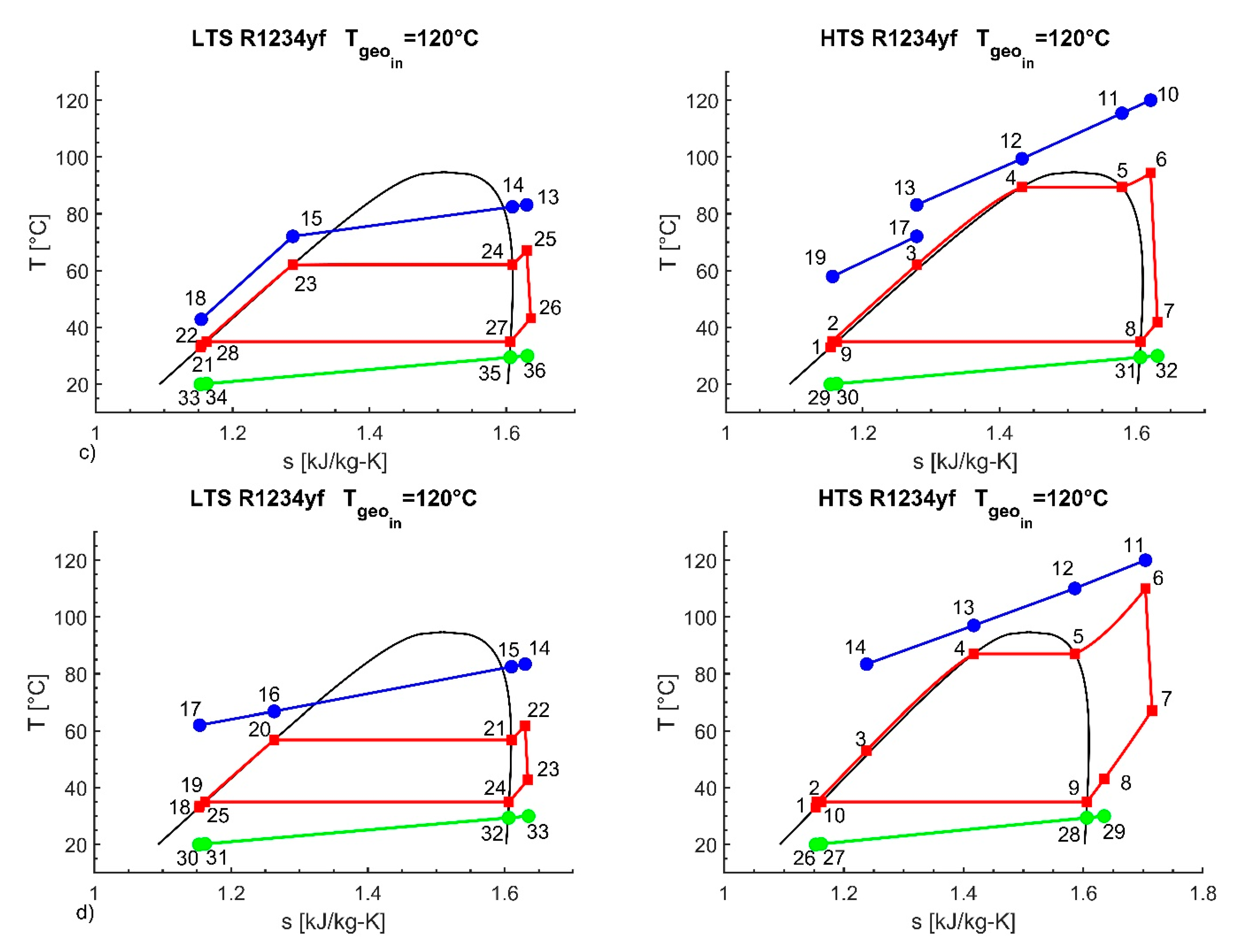 Energies 15 06990 g002b