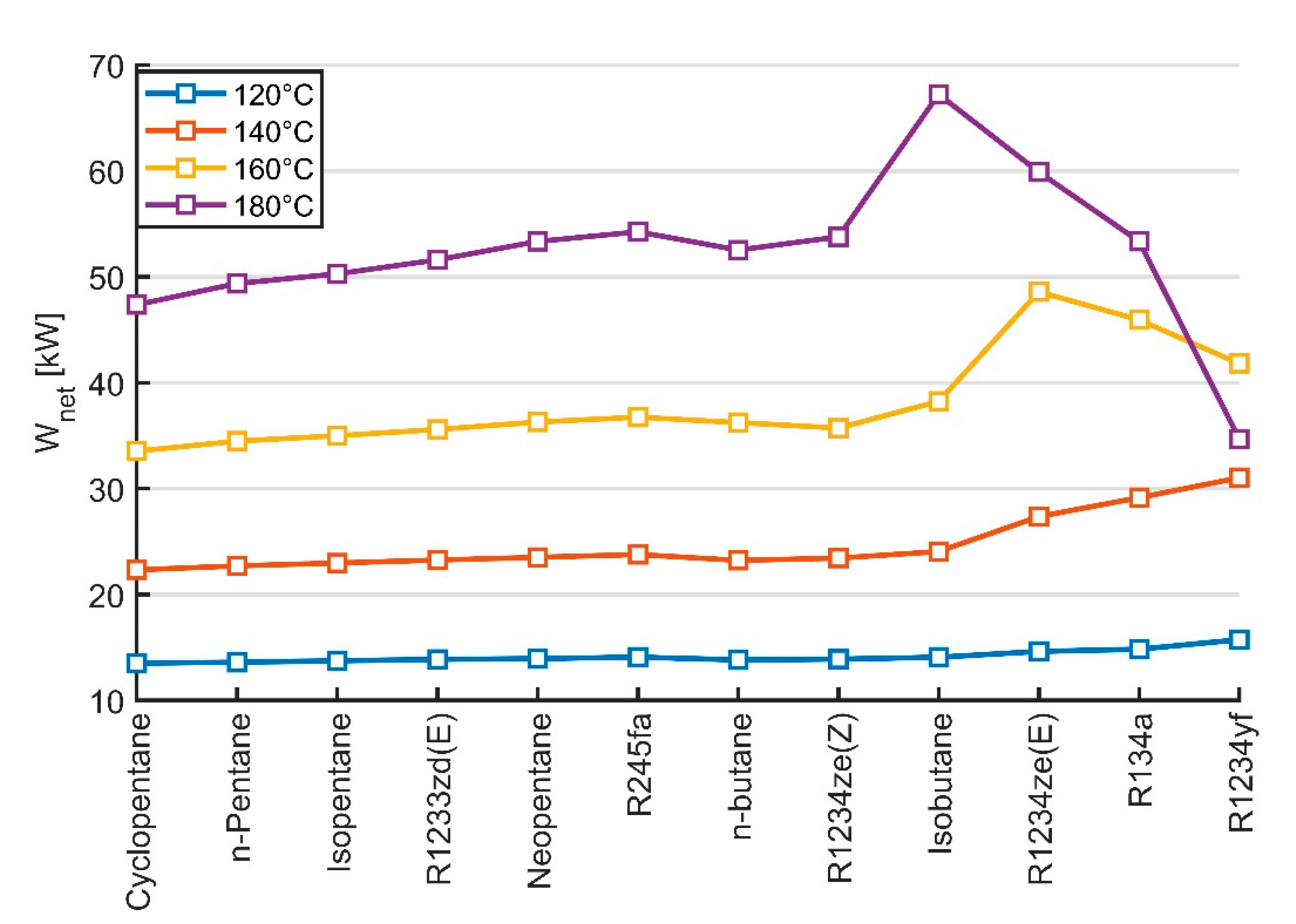 Energies 15 06990 g003
