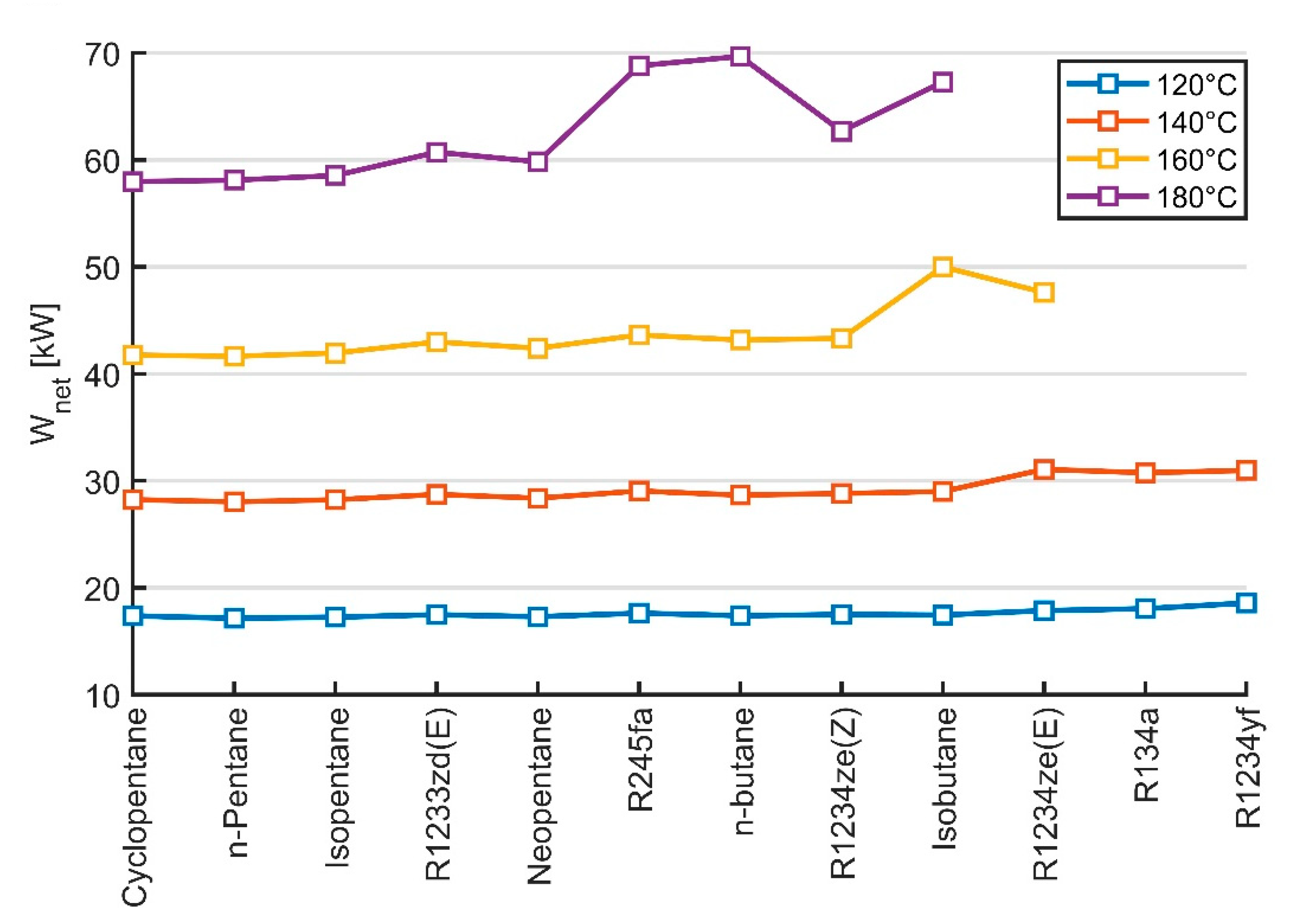 Energies 15 06990 g004