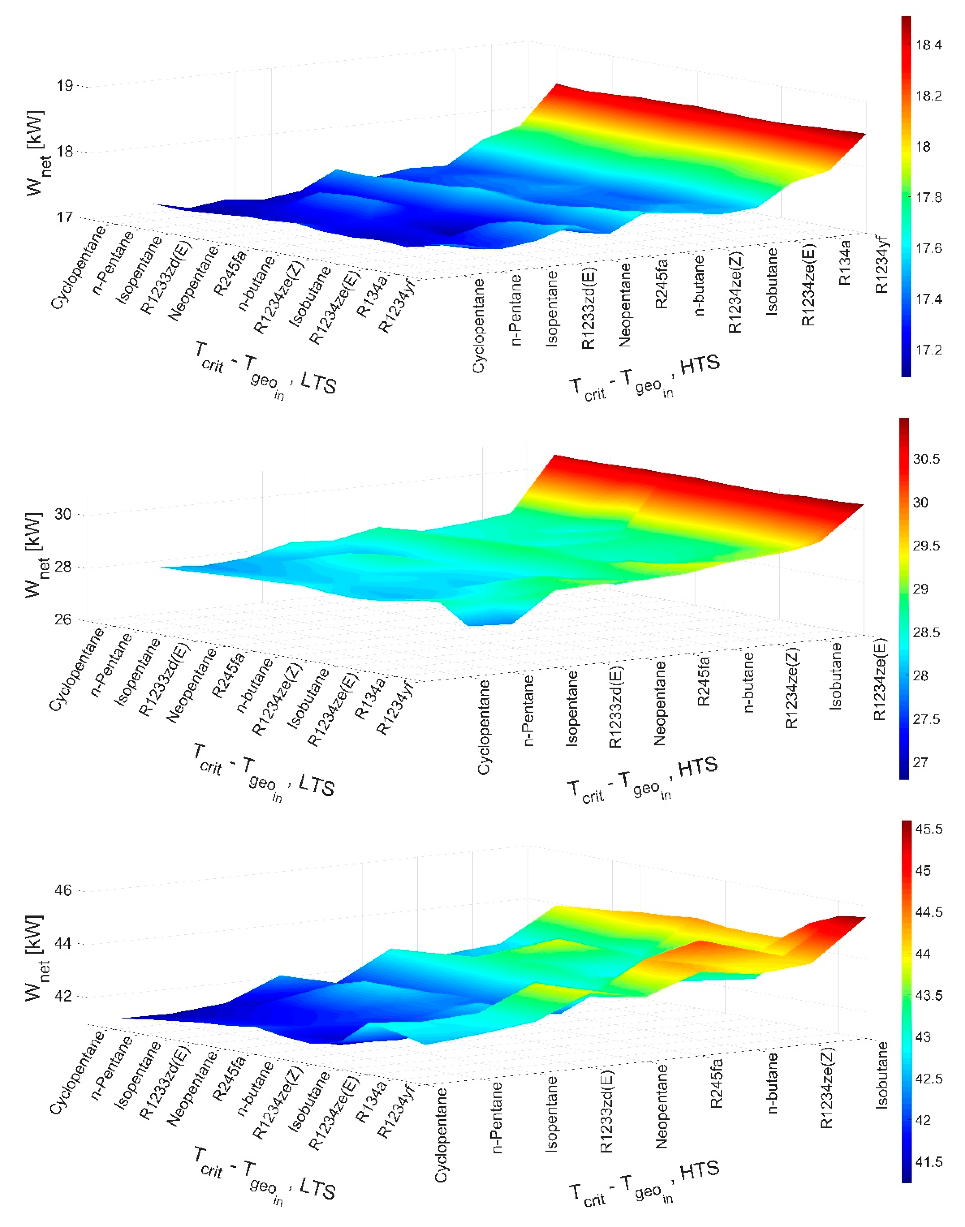 Energies 15 06990 g005a