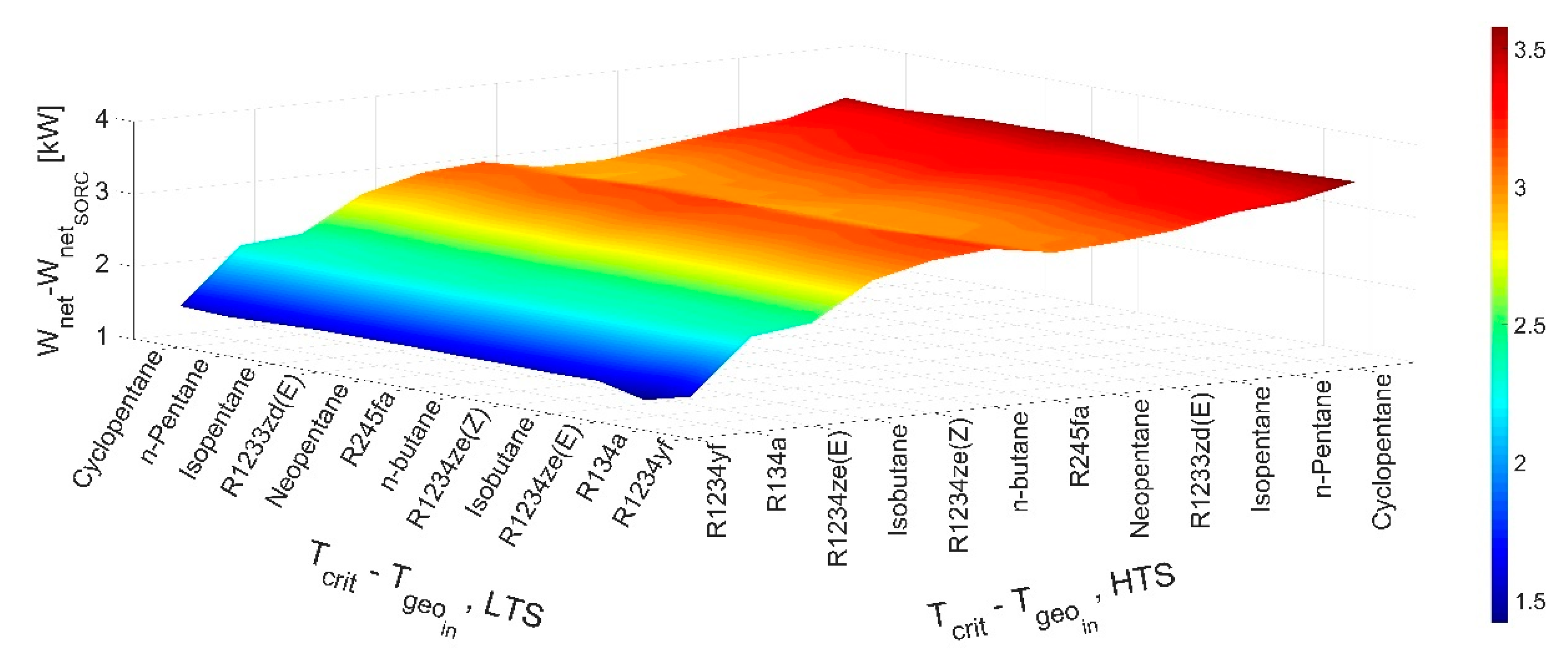 Energies 15 06990 g008a