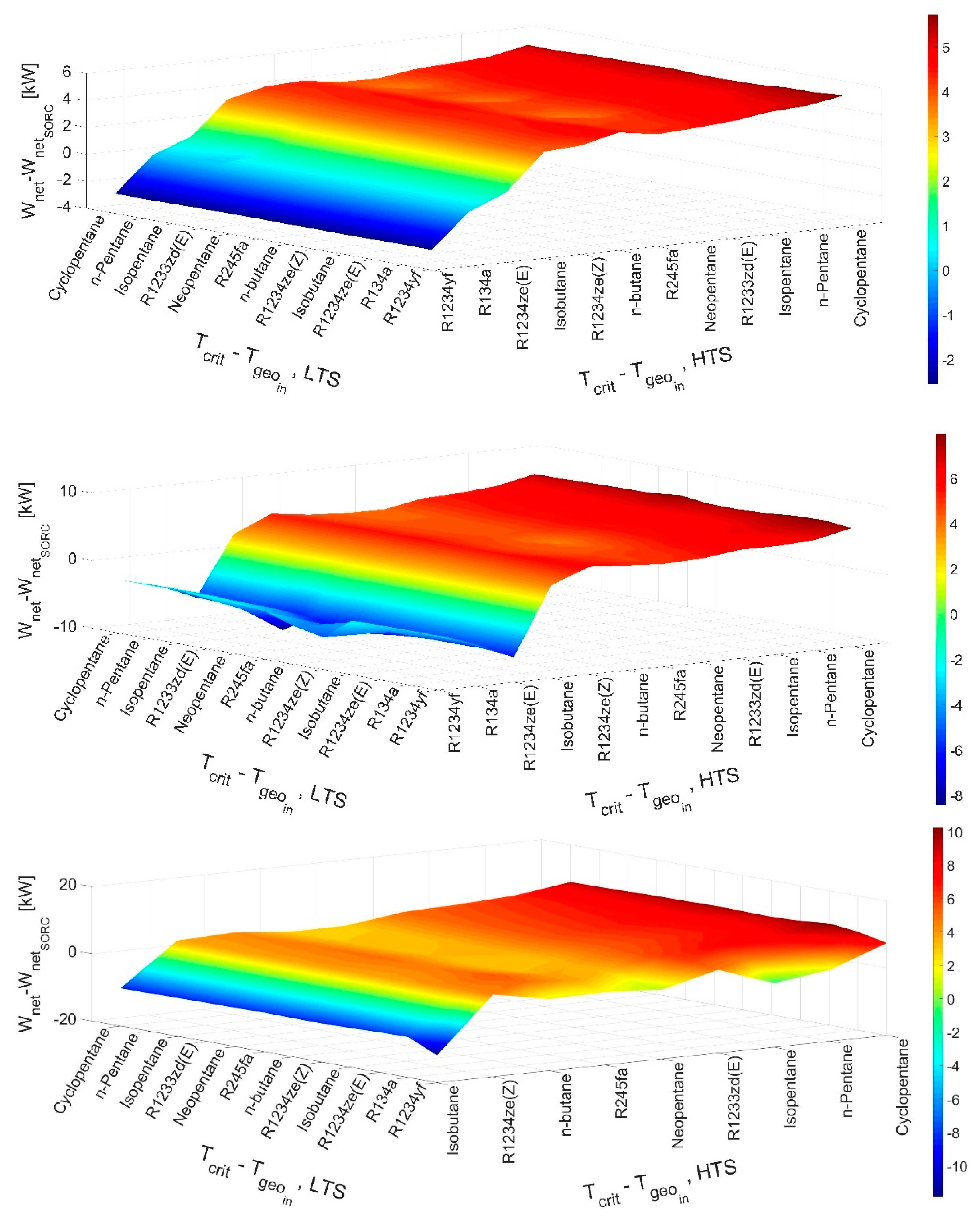 Energies 15 06990 g008b