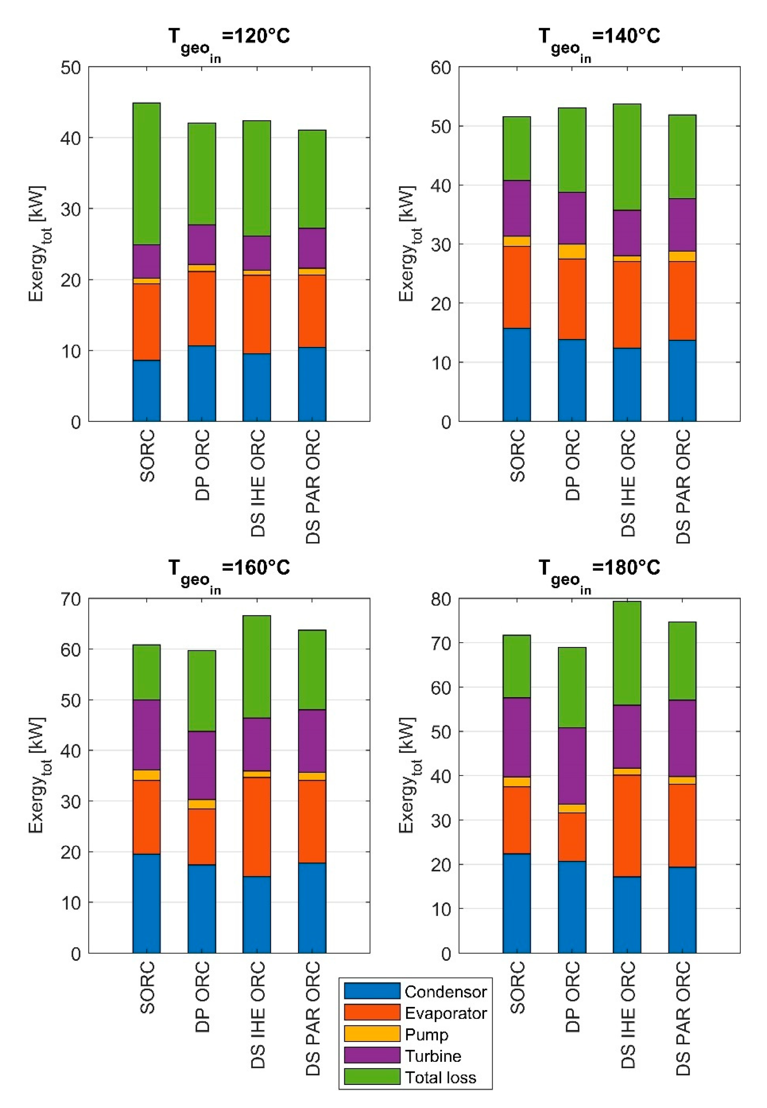 Energies 15 06990 g010