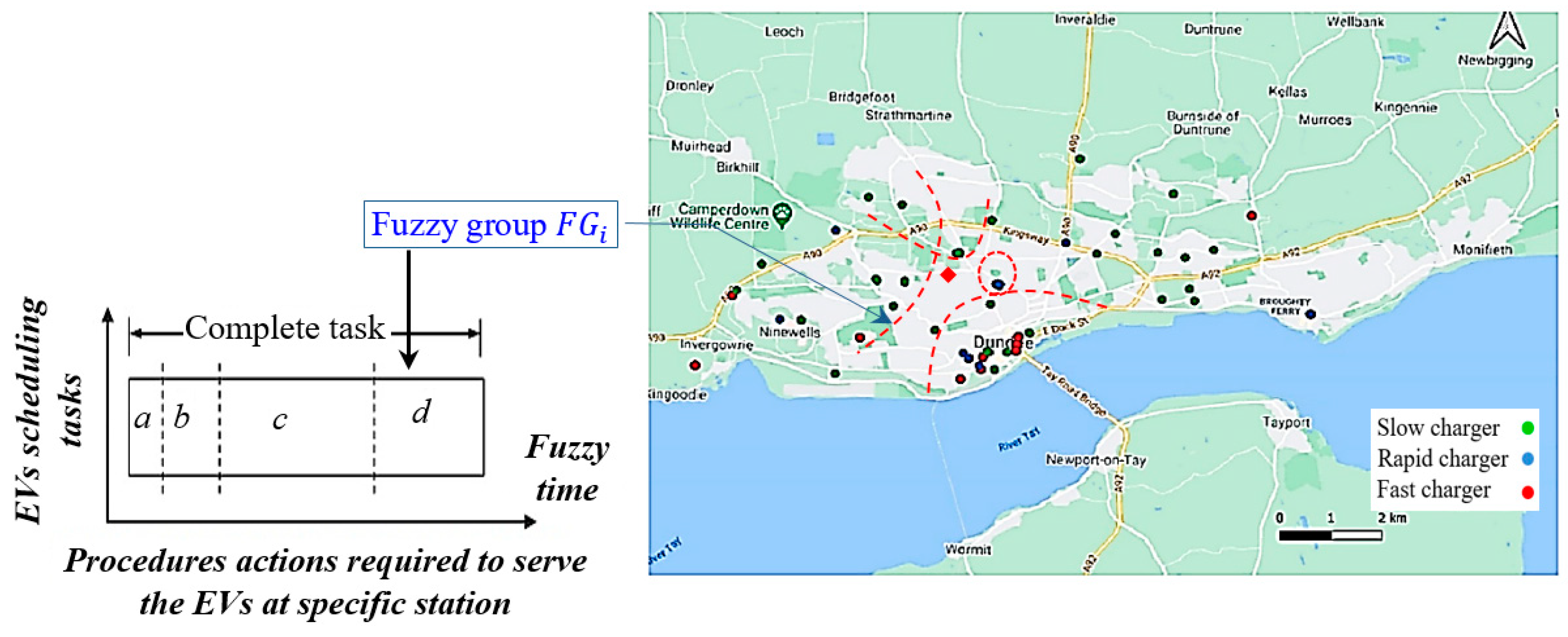 Energies 15 06992 g004 550