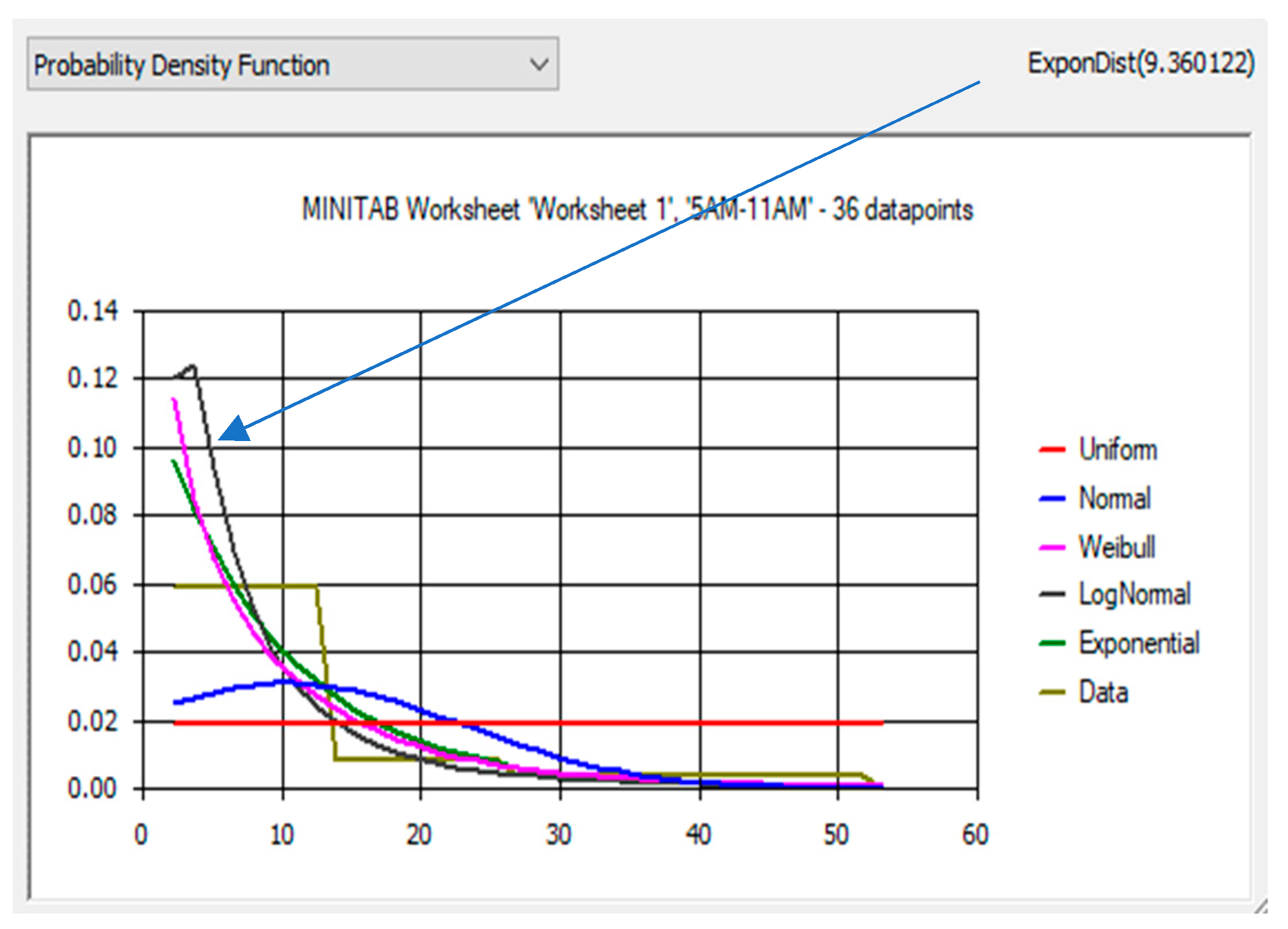 Energies 15 06992 g014 550