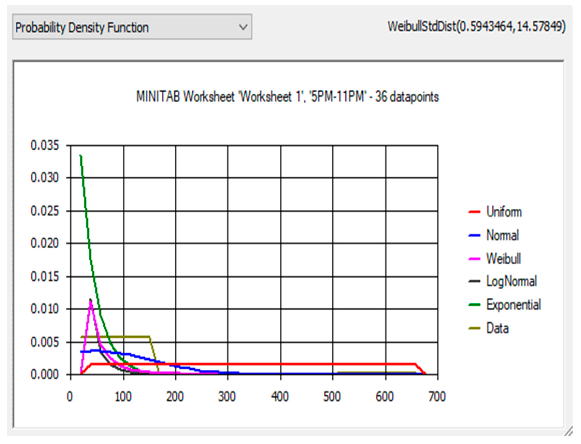 Energies 15 06992 g015 550