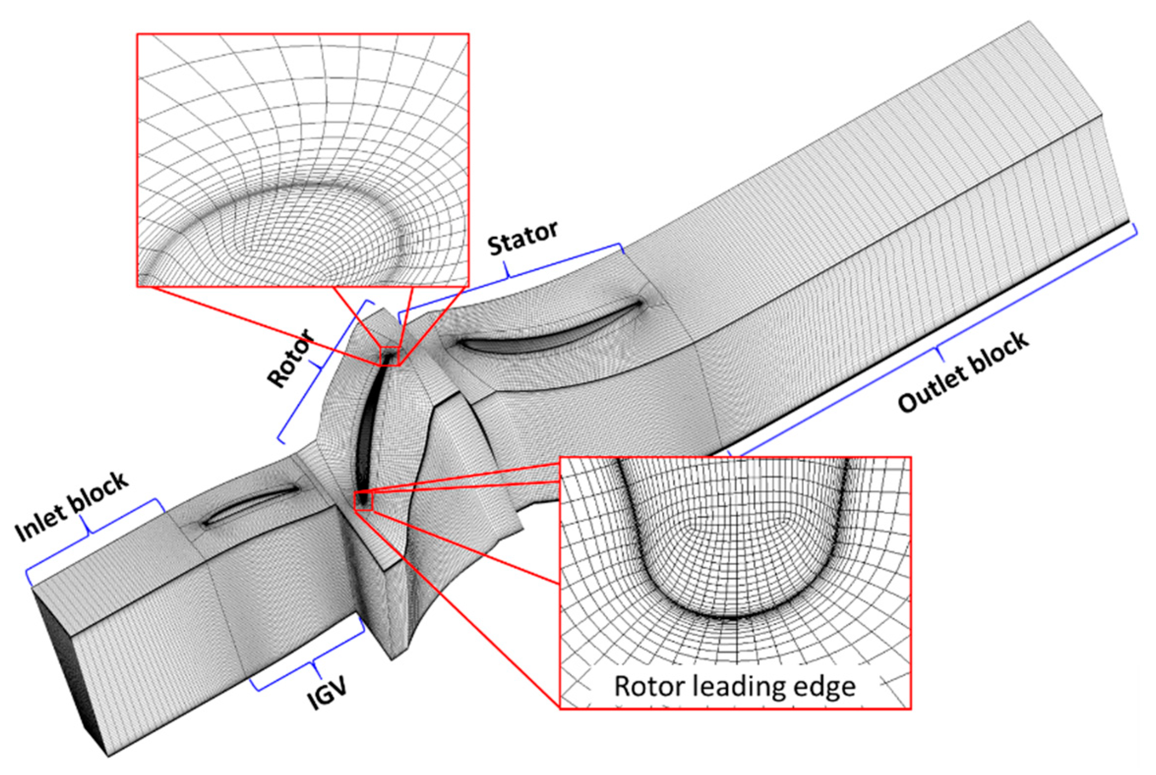 Energies 15 06993 g002