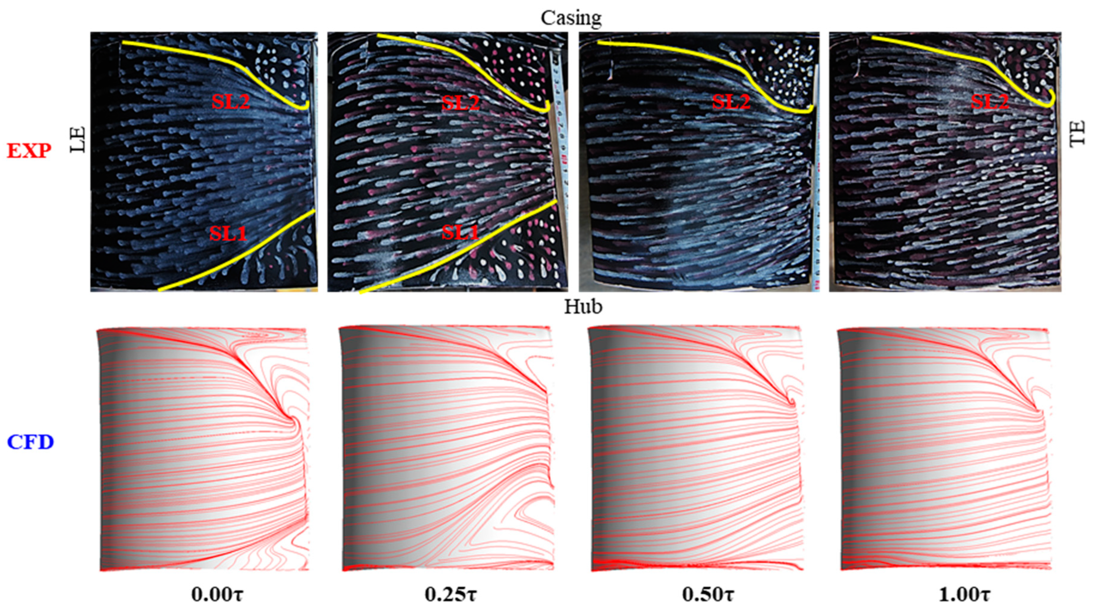 Energies 15 06993 g005