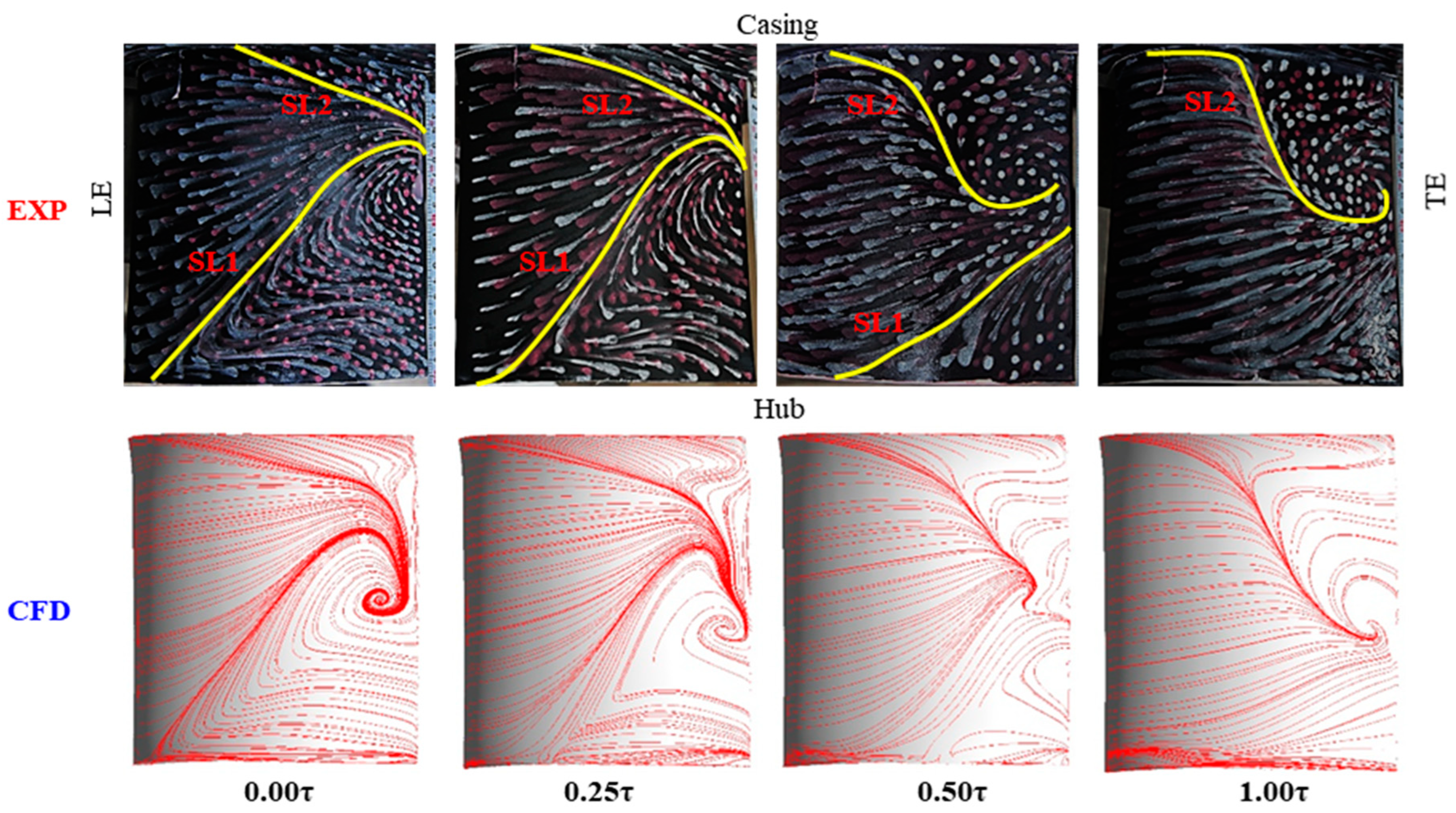 Energies 15 06993 g006