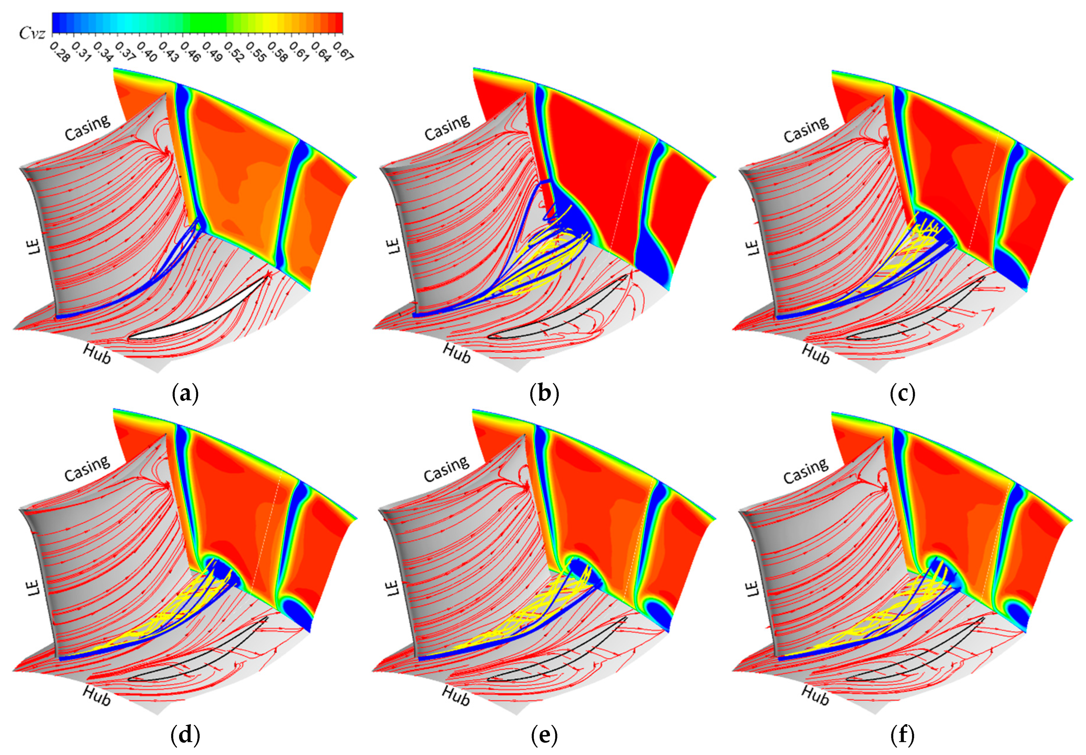 Energies 15 06993 g009