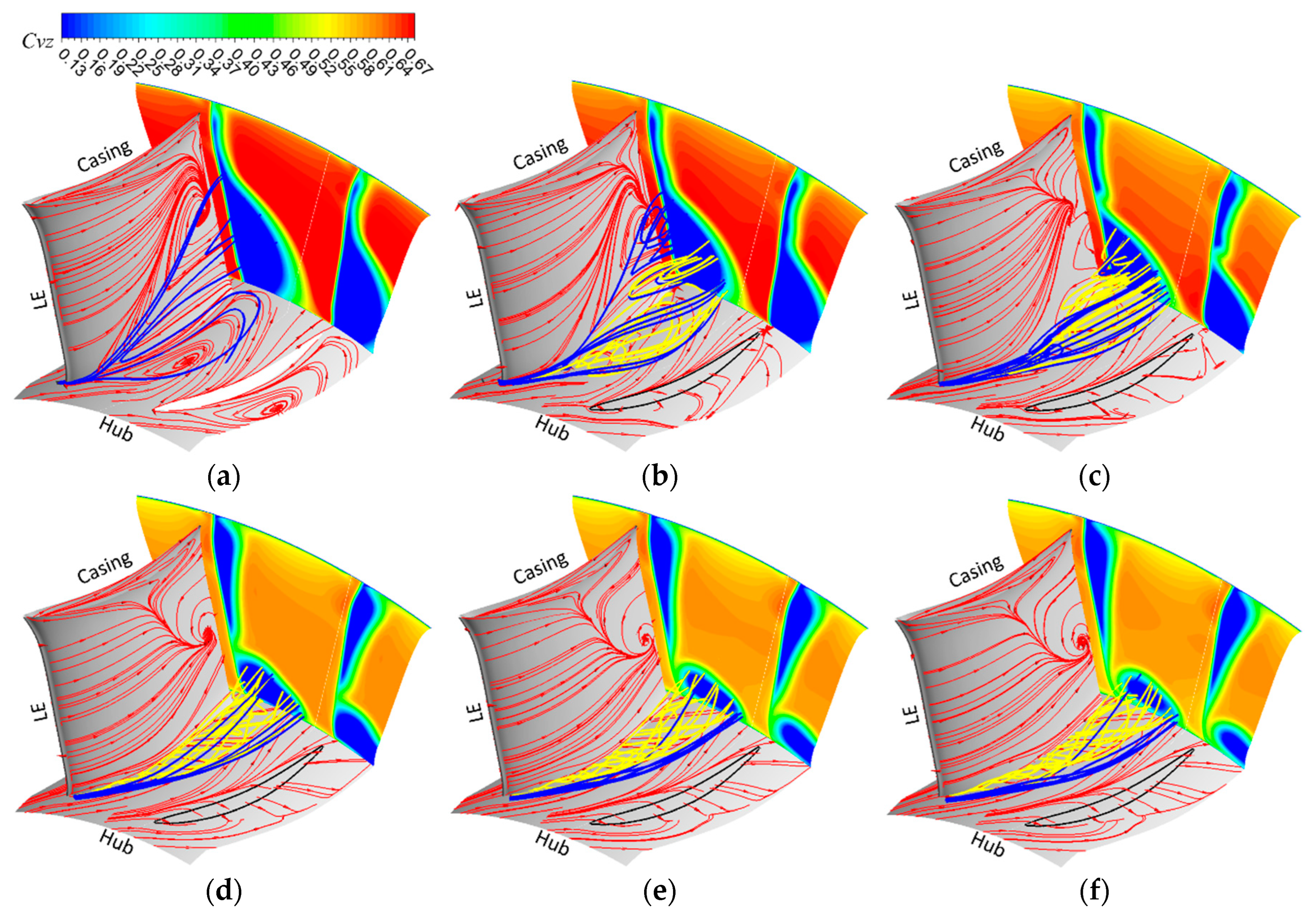 Energies 15 06993 g010