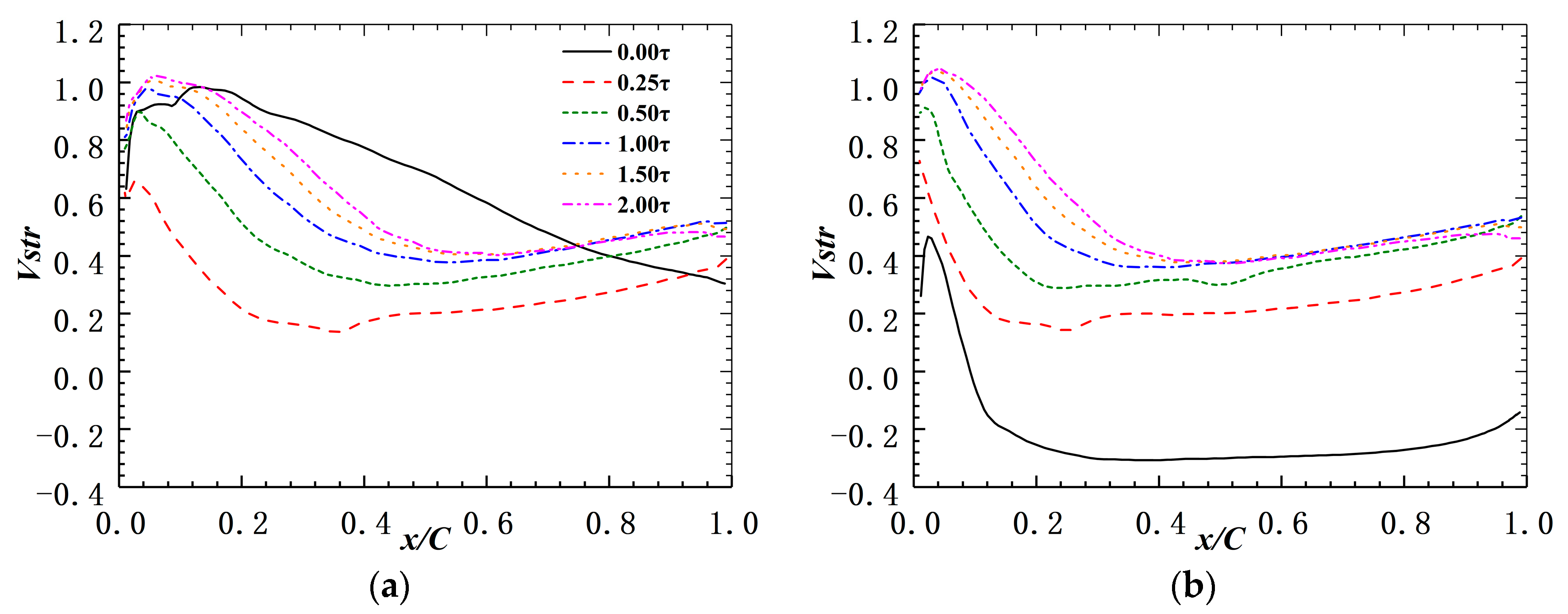 Energies 15 06993 g011