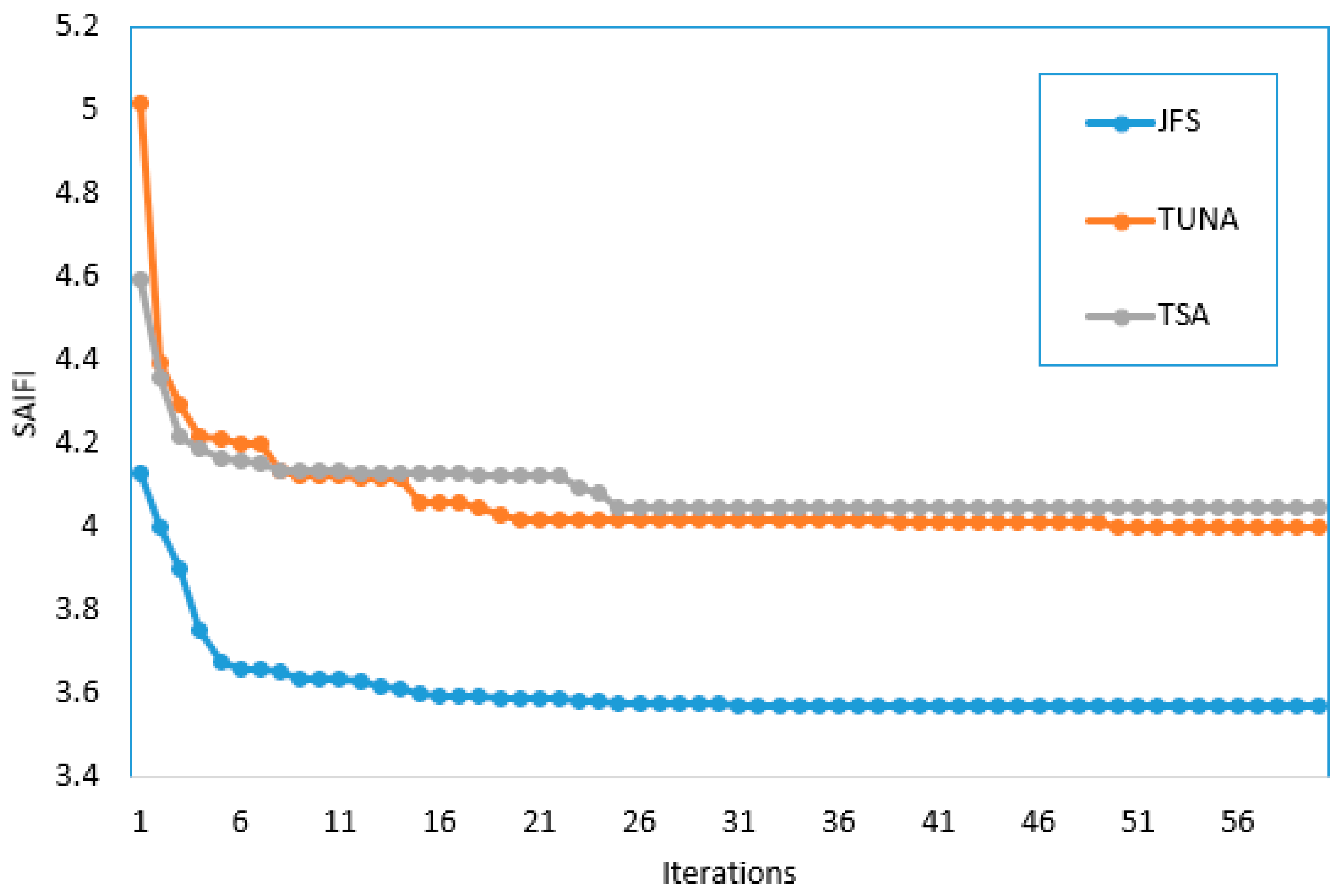 Energies 15 06994 g003 550