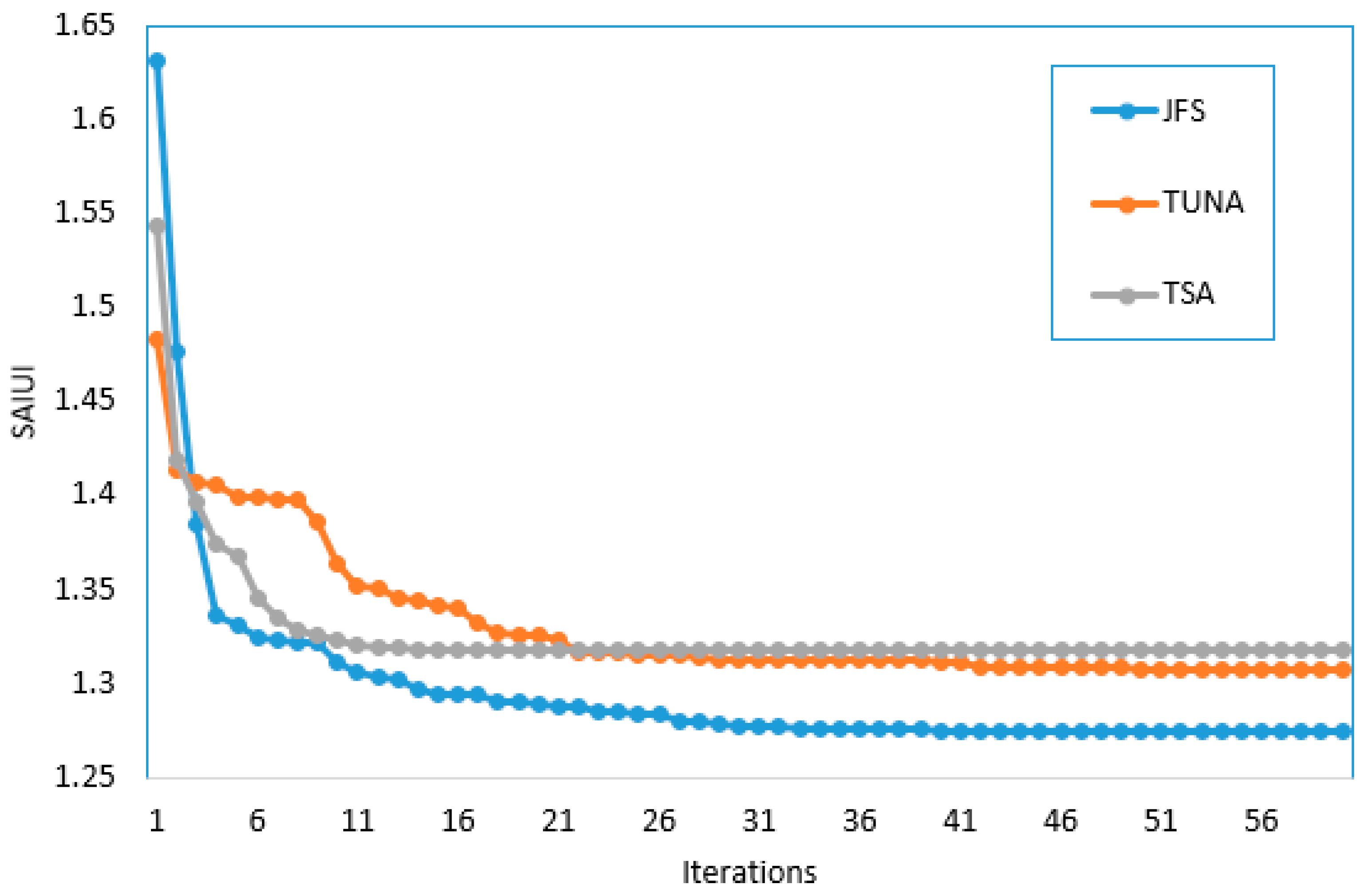 Energies 15 06994 g004 550