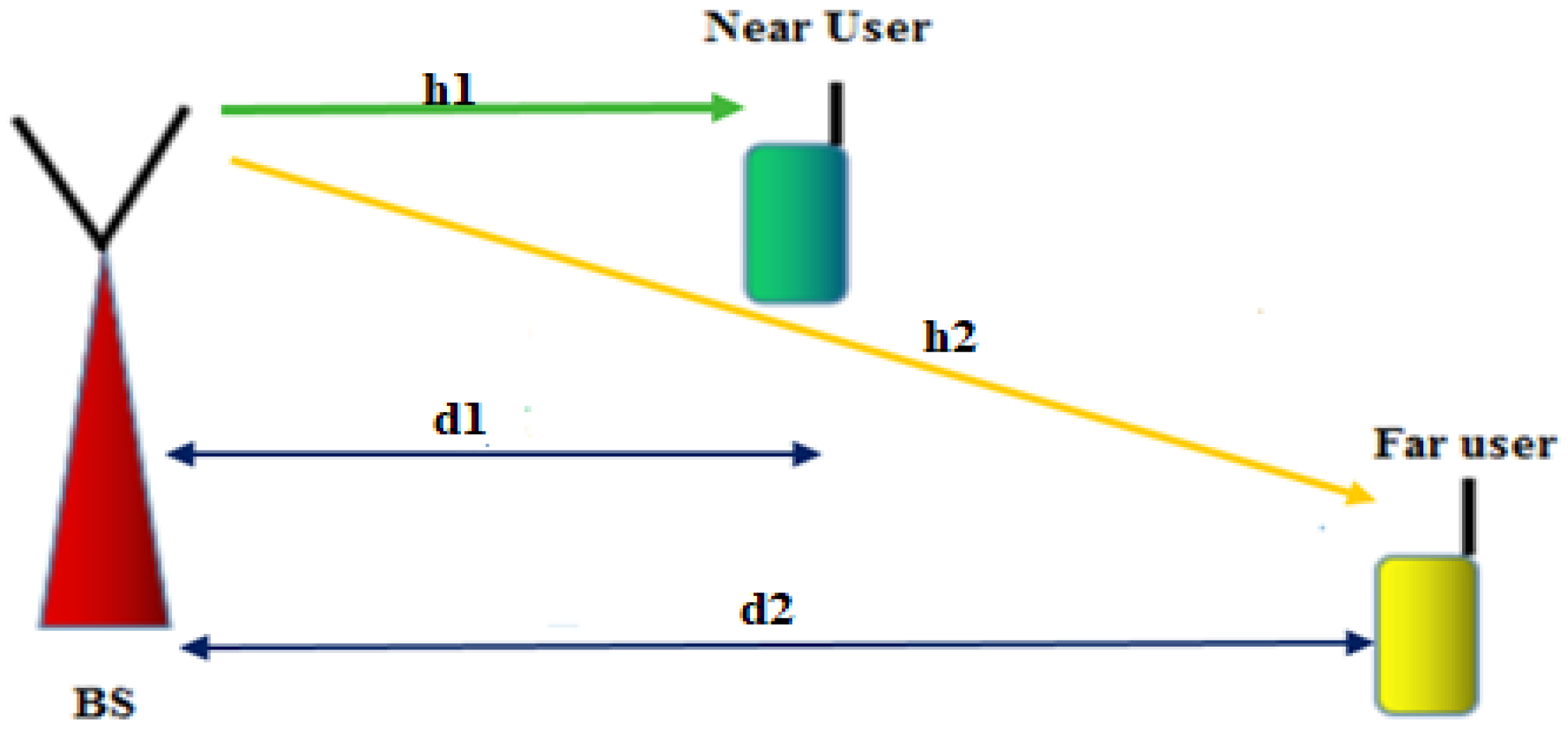 Energies 15 06996 g001 Energies 15 06996 g001