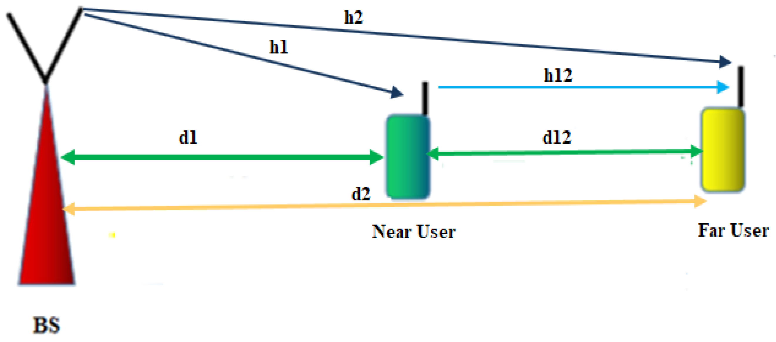 Energies 15 06996 g002 Energies 15 06996 g002