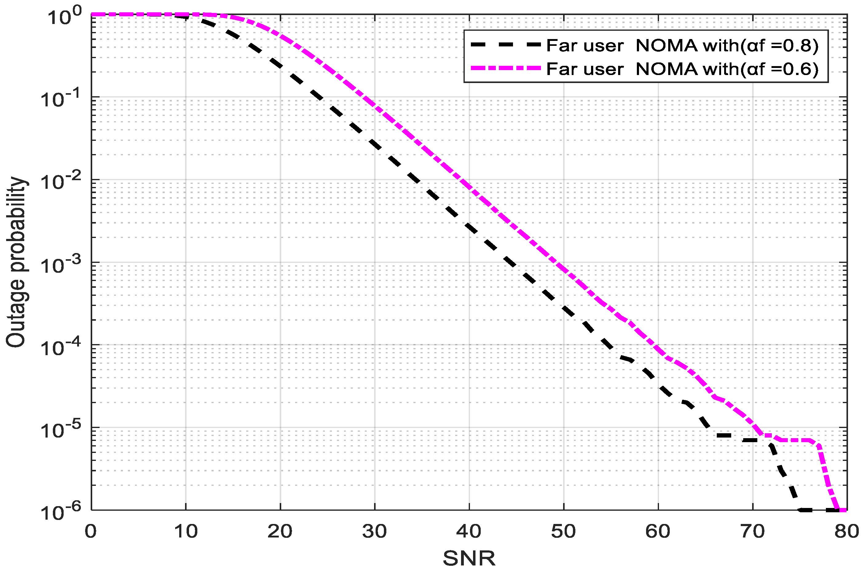 Energies 15 06996 g006 Energies 15 06996 g006