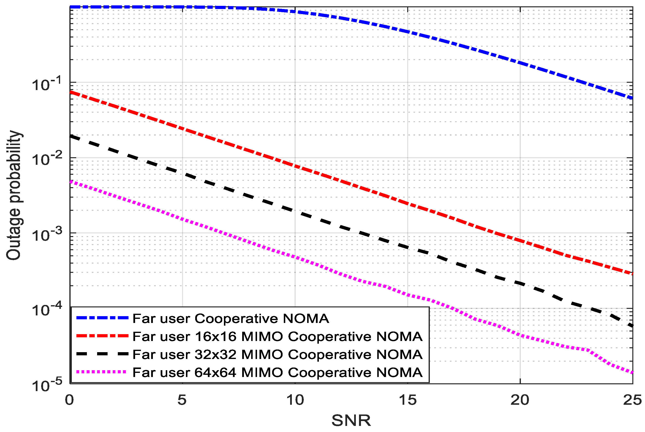 Energies 15 06996 g008 Energies 15 06996 g008