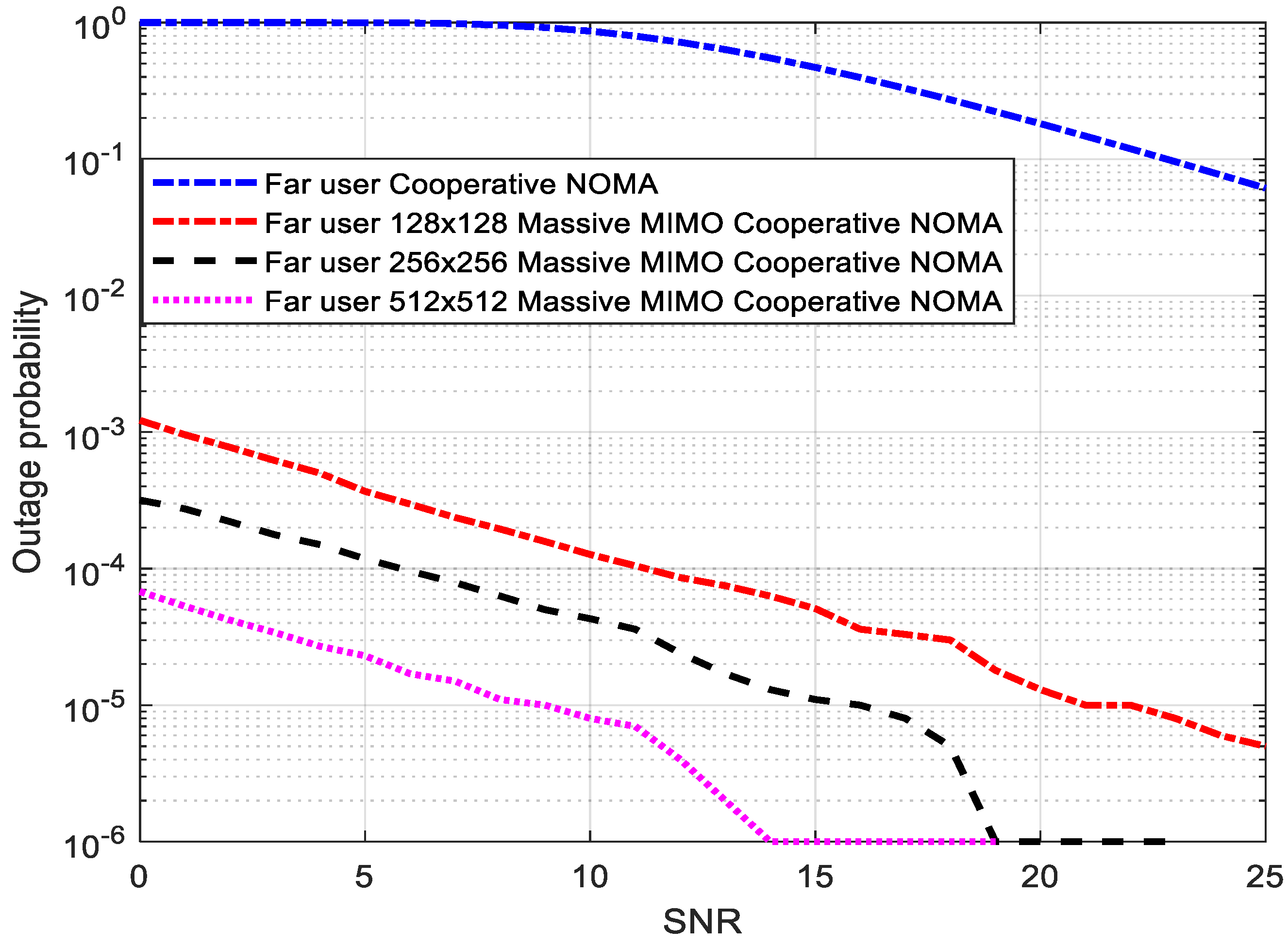 Energies 15 06996 g009 Energies 15 06996 g009