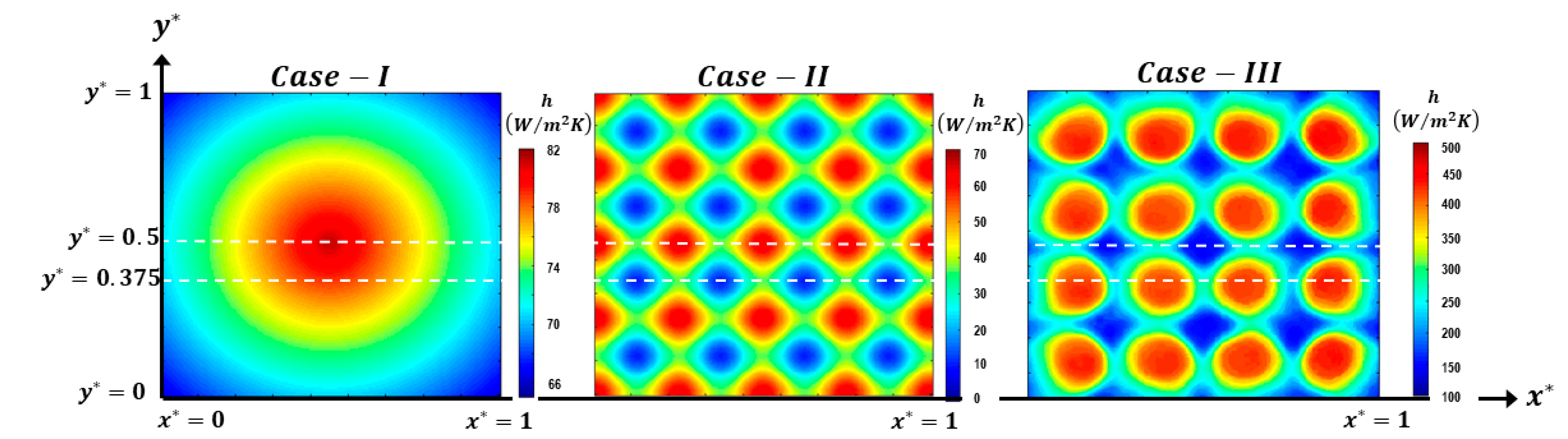 Energies 15 07001 g001 550