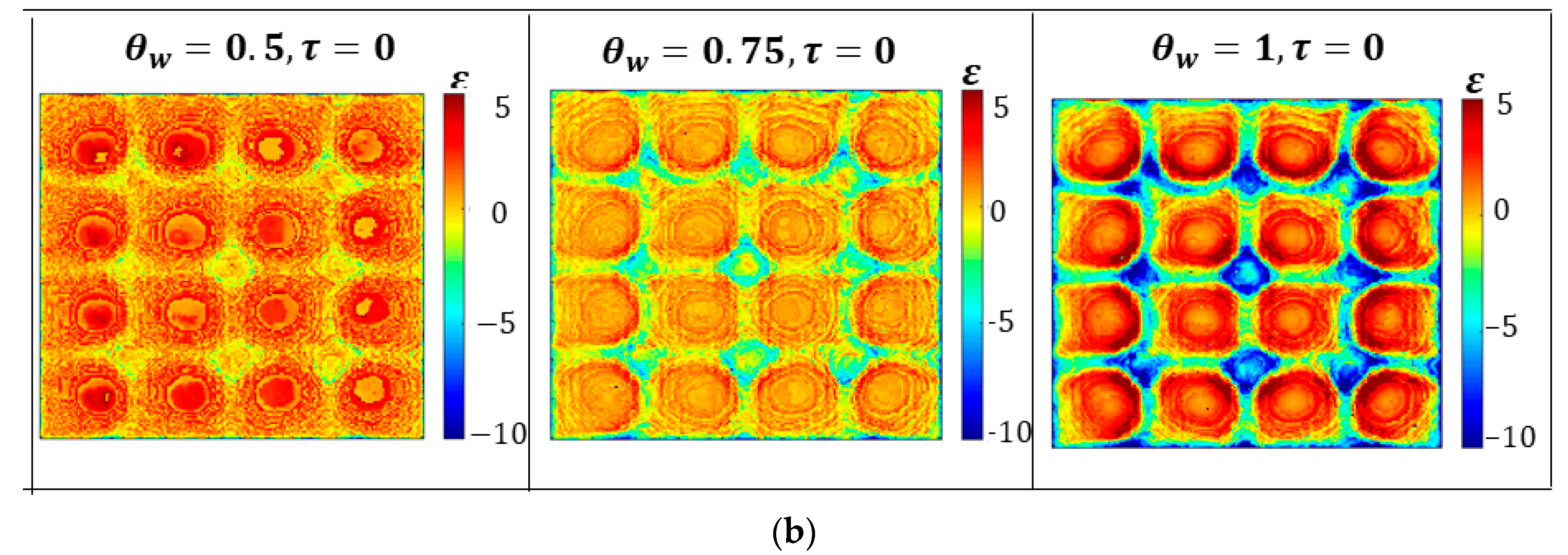 Energies 15 07001 g014b 550