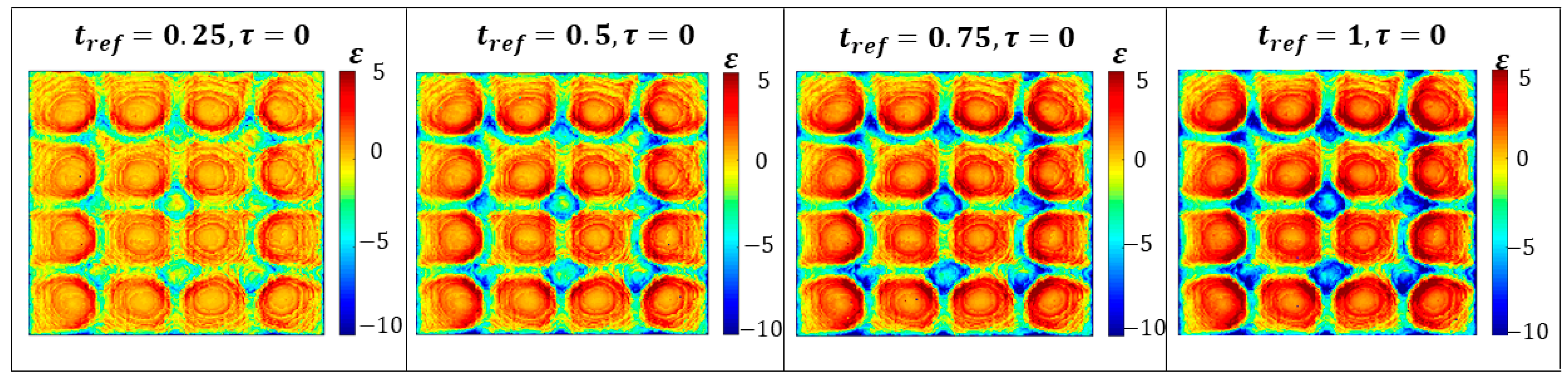 Energies 15 07001 g018 550